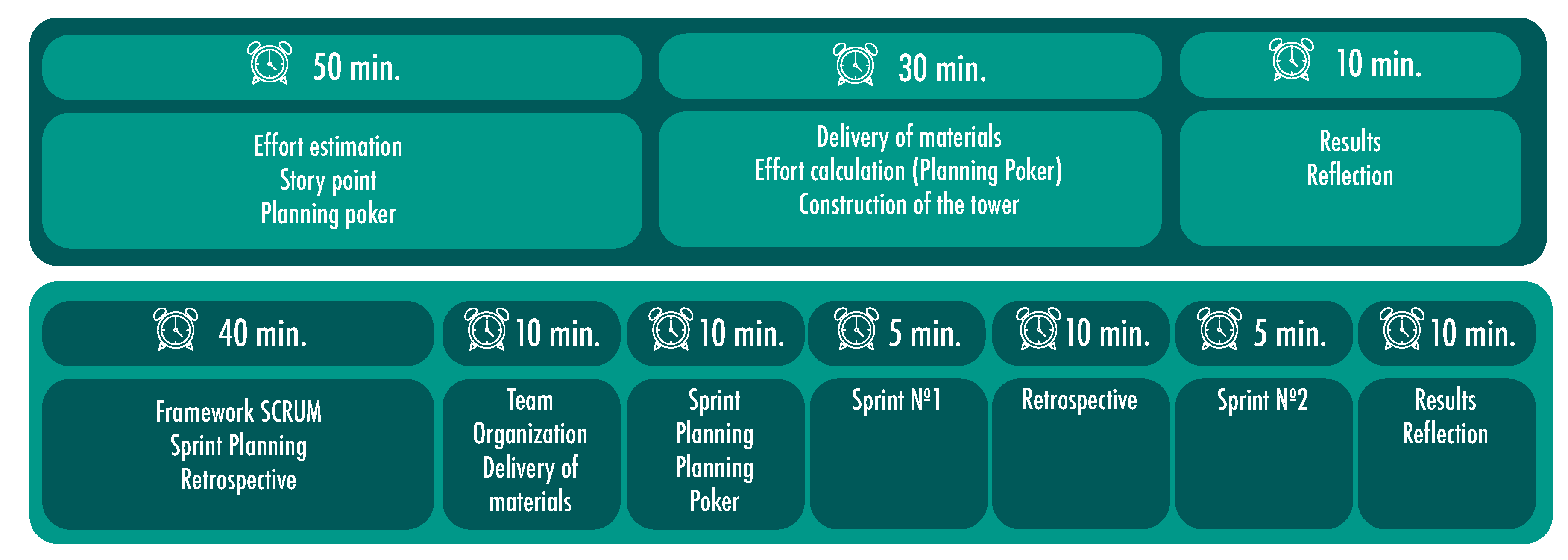 Sensors 19 03291 g001