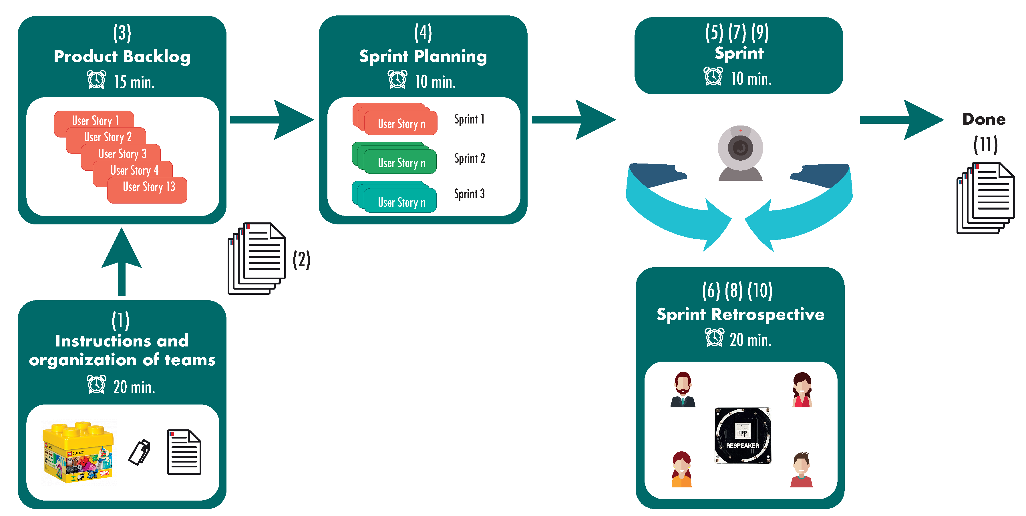 Sensors 19 03291 g004