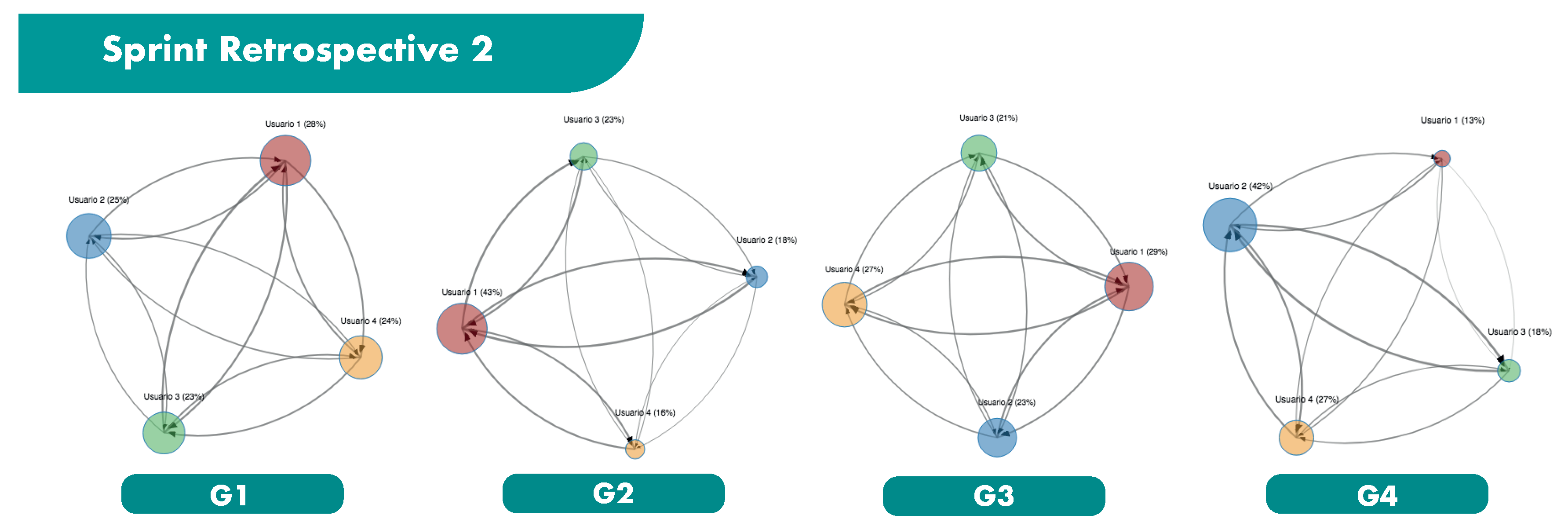 Sensors 19 03291 g007