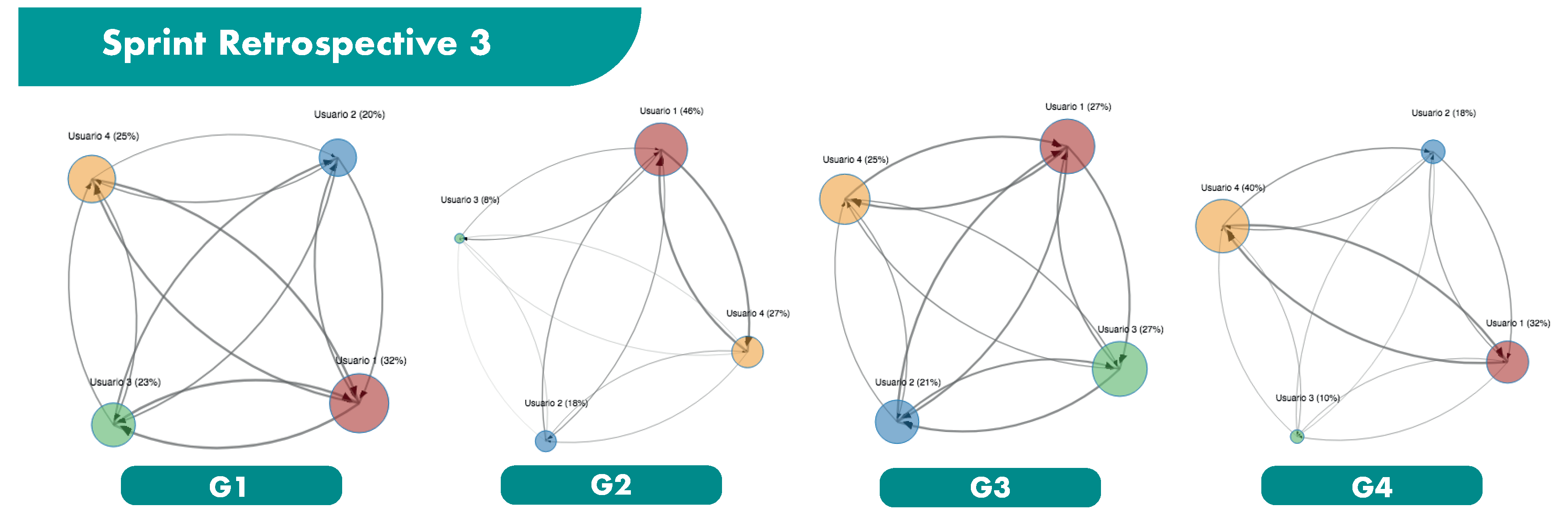 Sensors 19 03291 g008