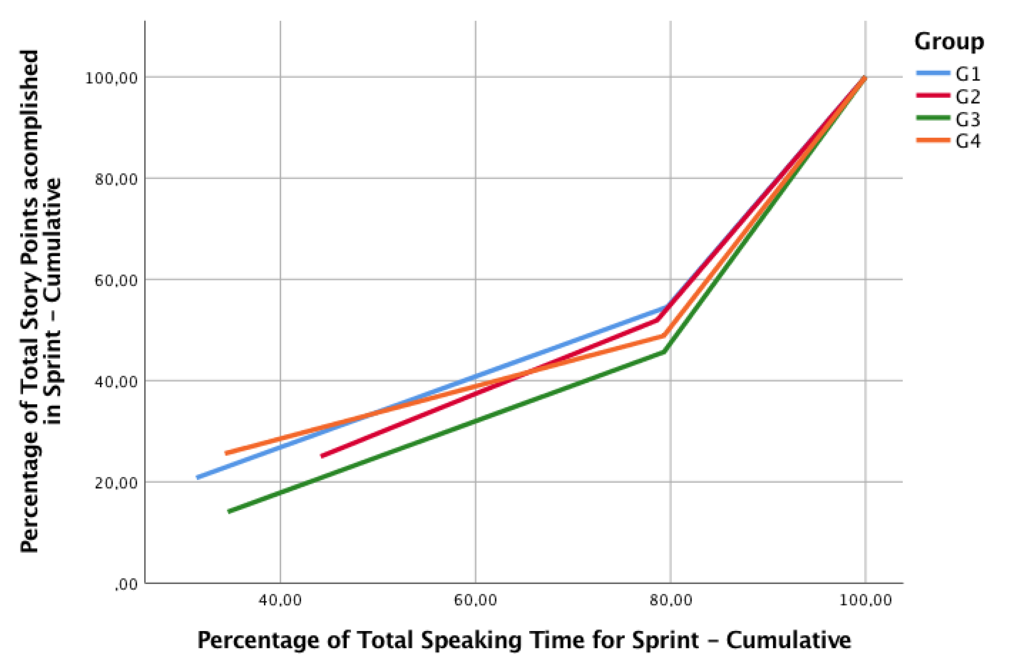 Sensors 19 03291 g009