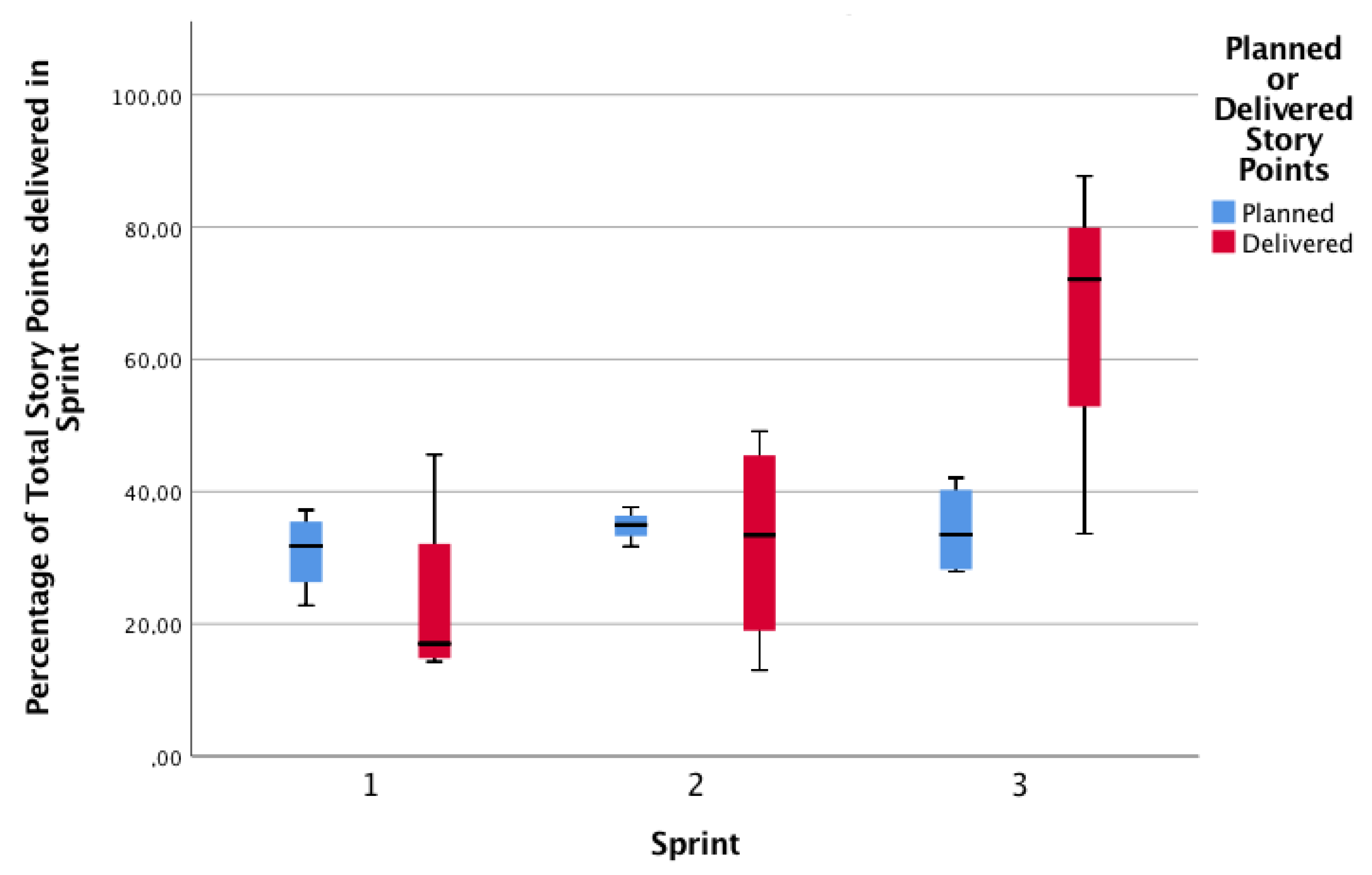Sensors 19 03291 g011