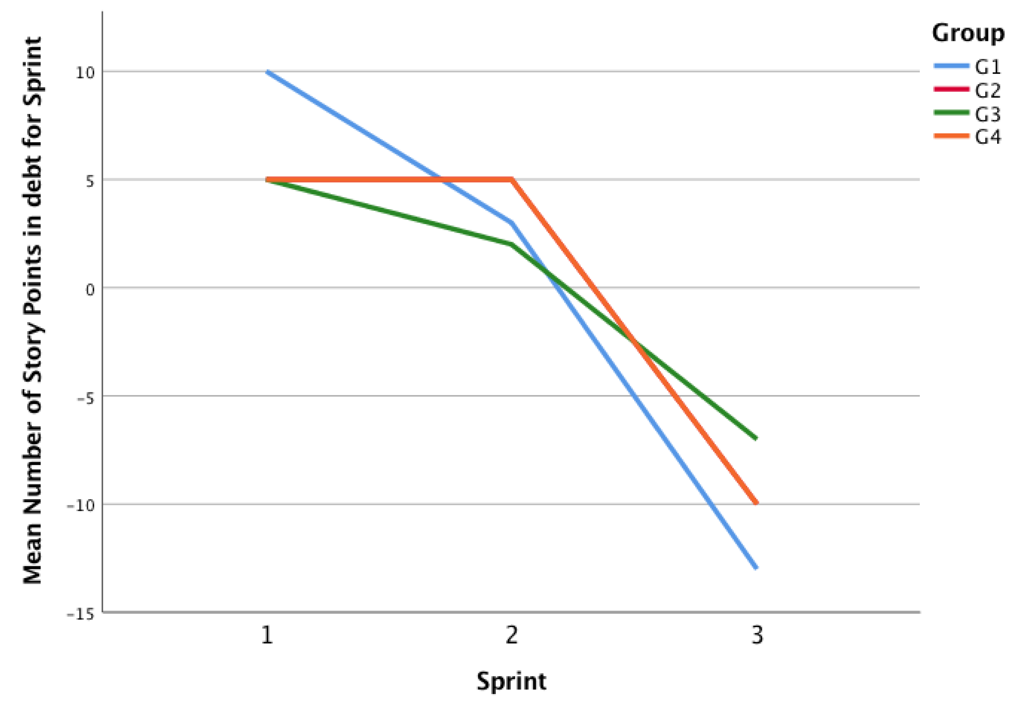 Sensors 19 03291 g012