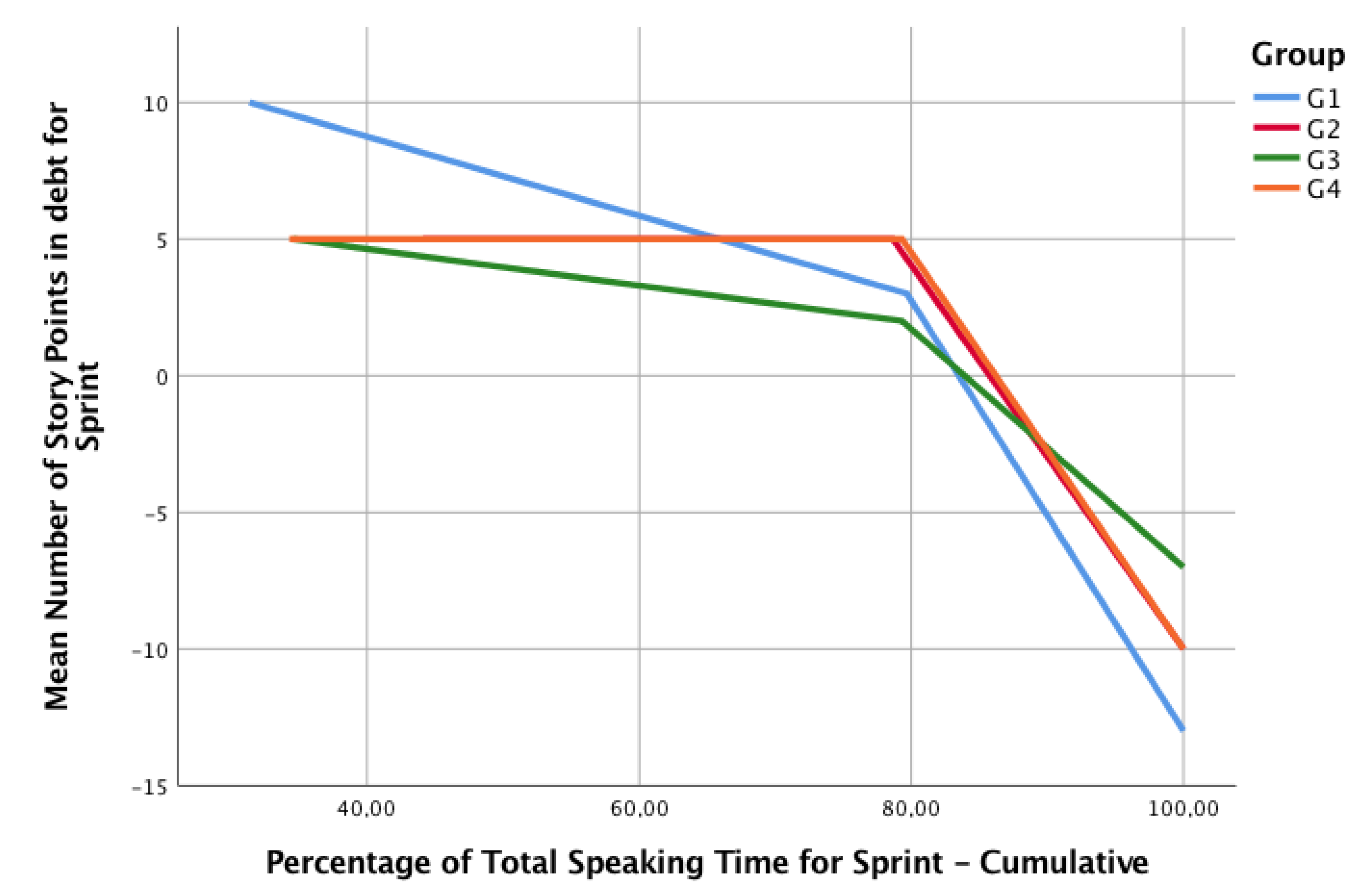 Sensors 19 03291 g013
