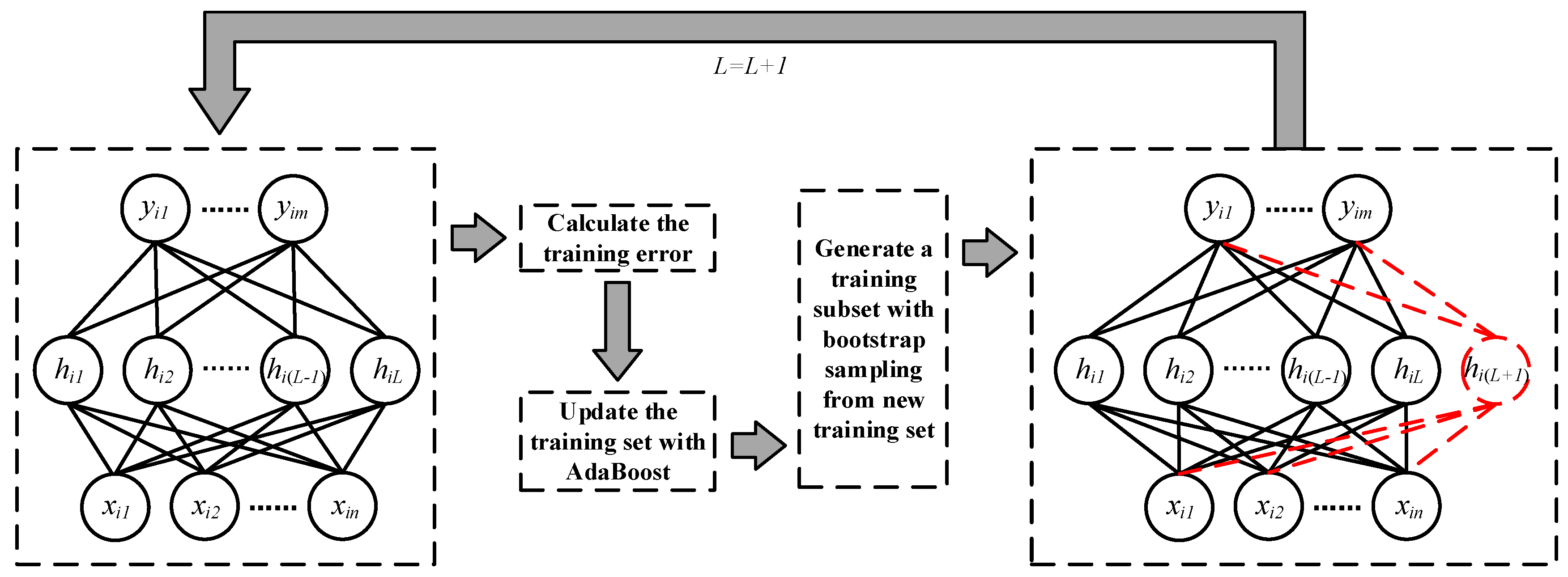 Sensors 19 03293 g004
