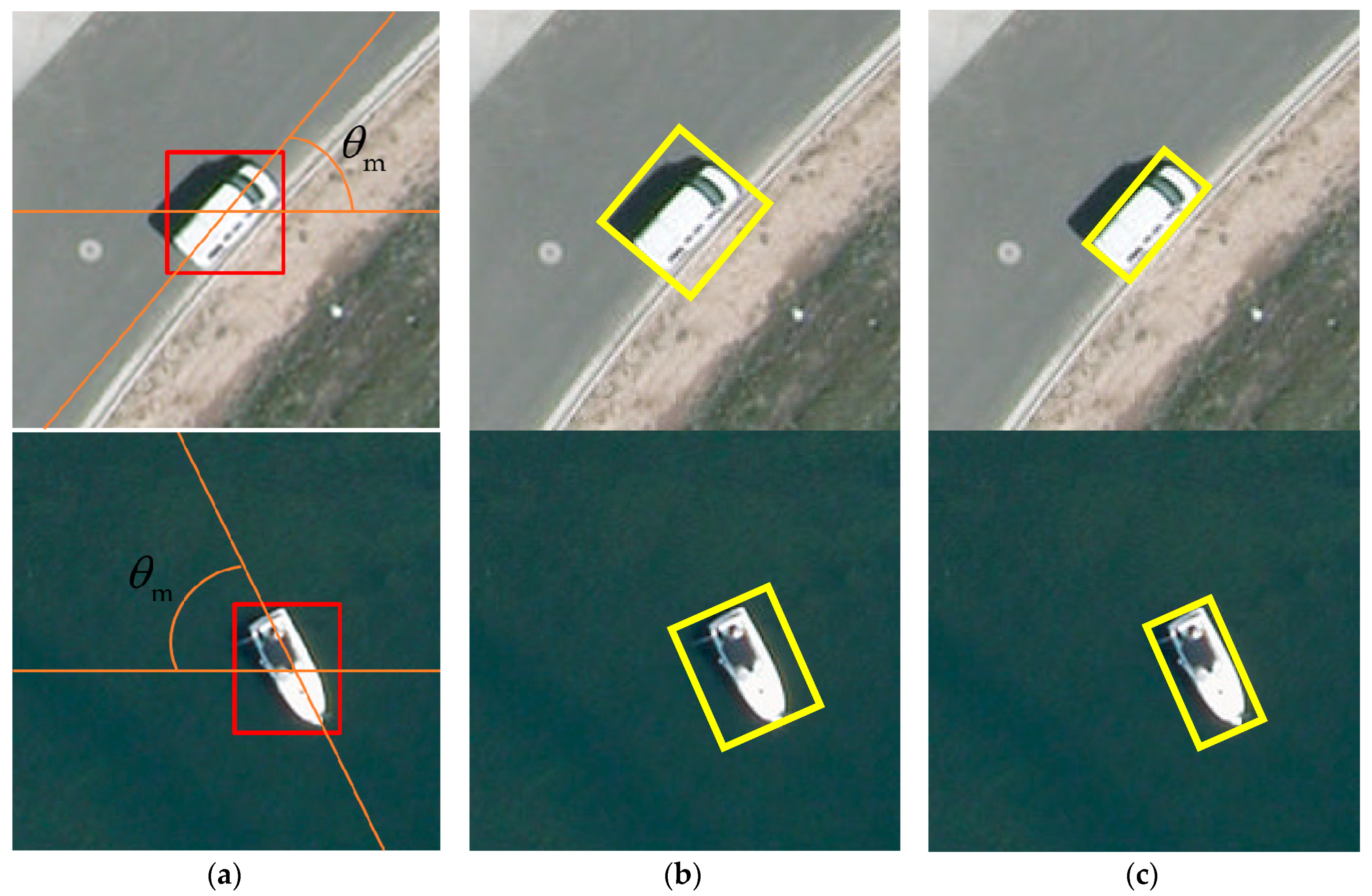 Sensors 19 03294 g007