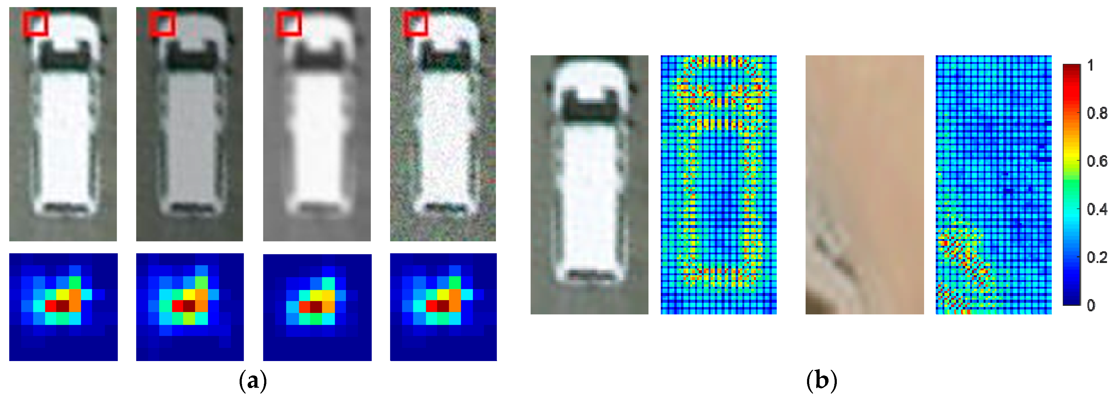 Sensors 19 03294 g008