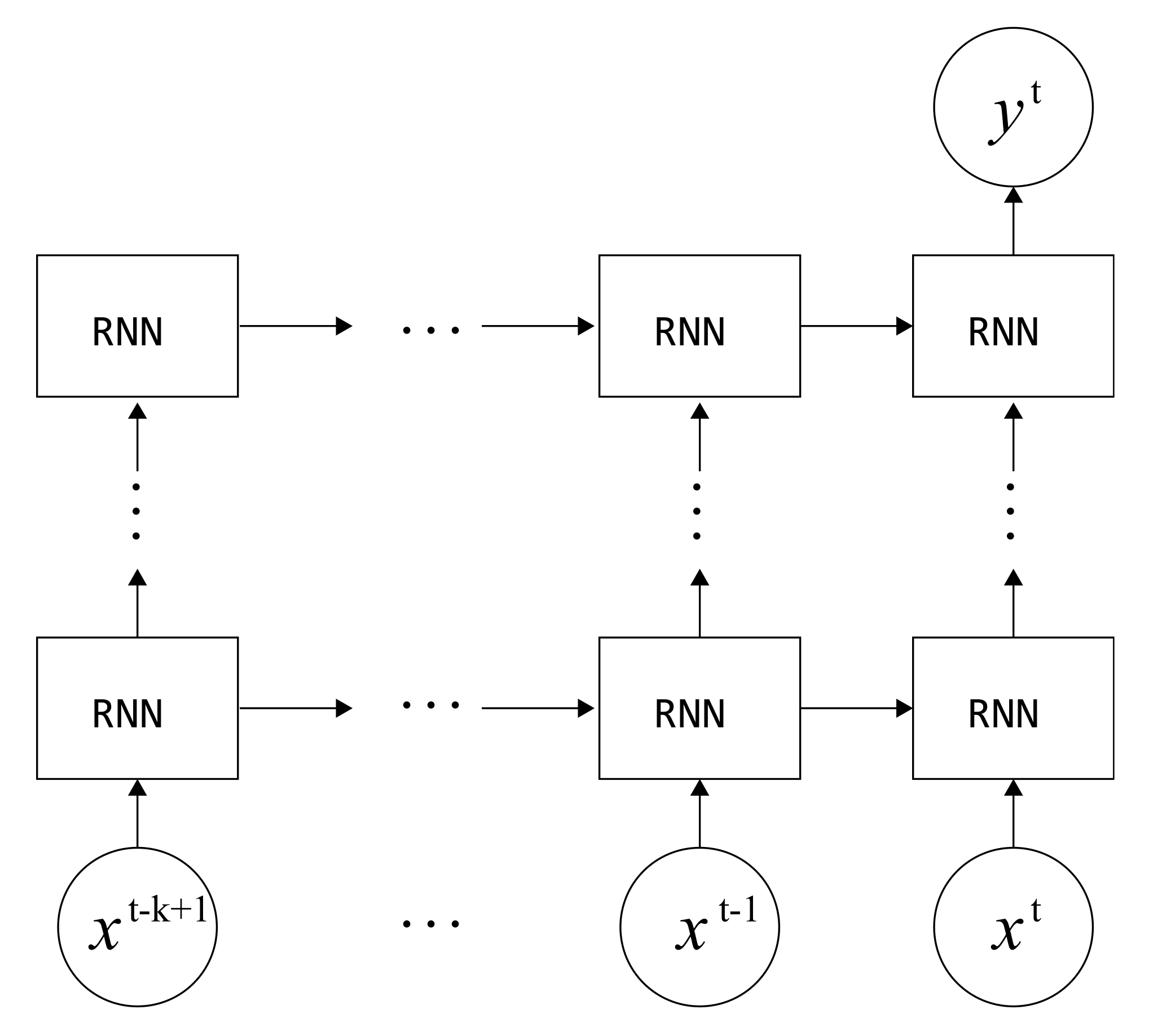 Sensors 19 03296 g005