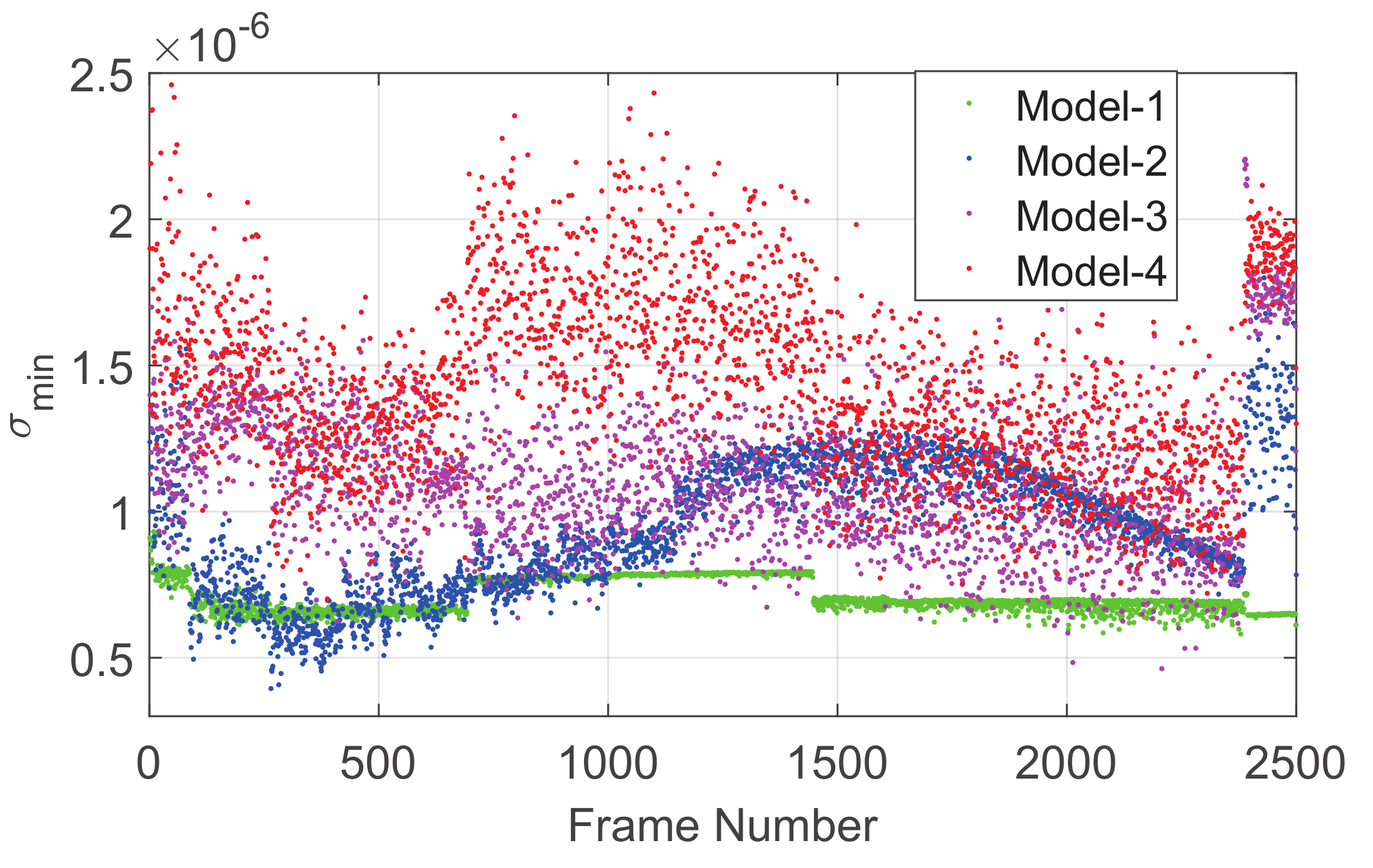 Sensors 19 03301 g003 Sensors 19 03301 g003