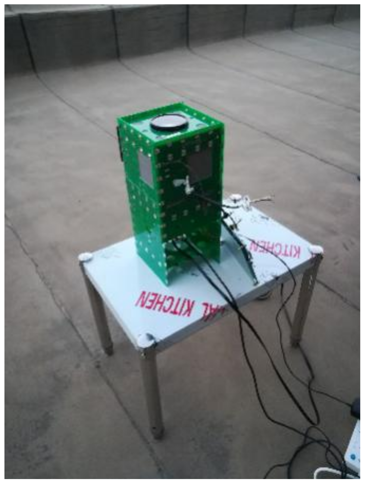 Sensors 19 03301 g007 Sensors 19 03301 g007