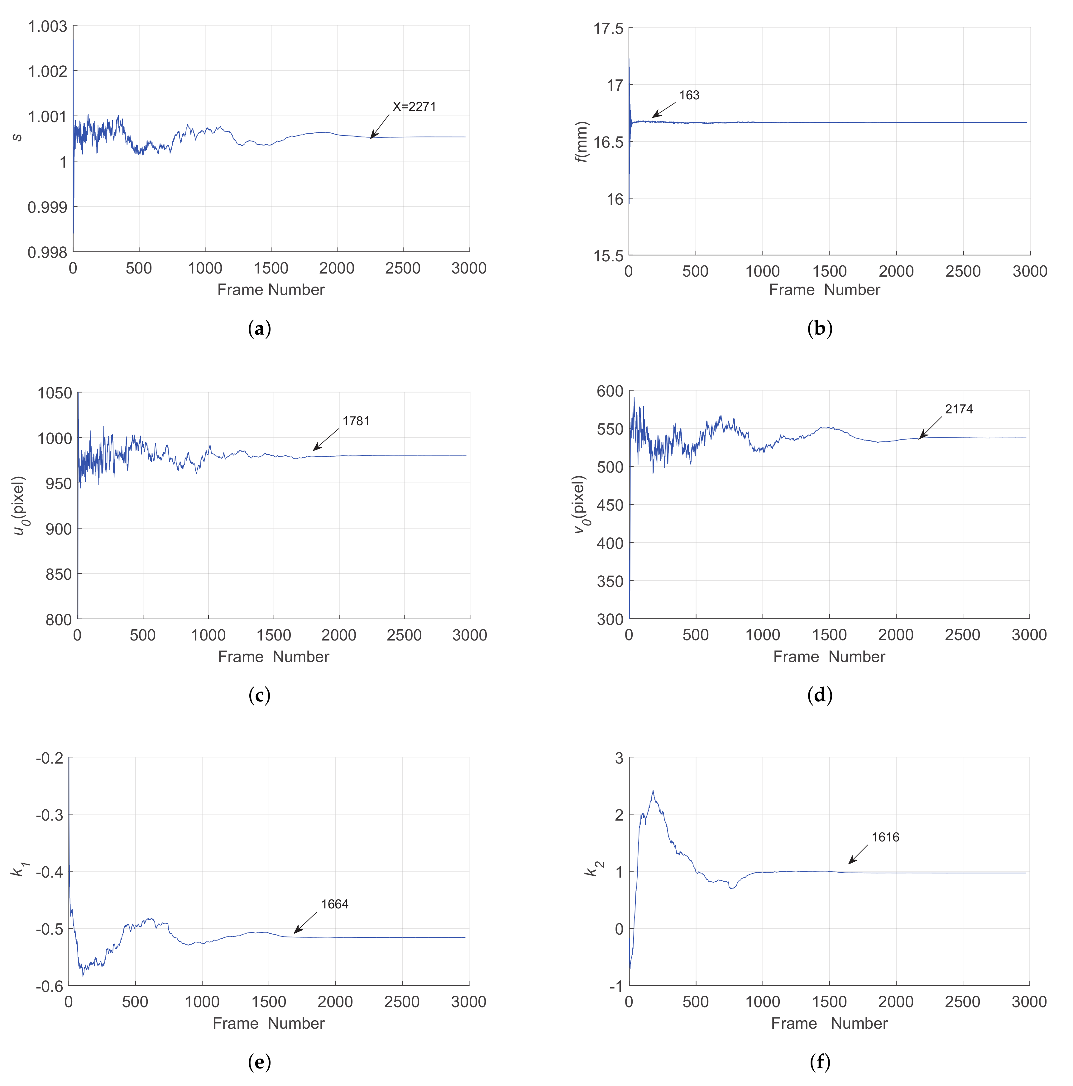 Sensors 19 03301 g008 Sensors 19 03301 g008