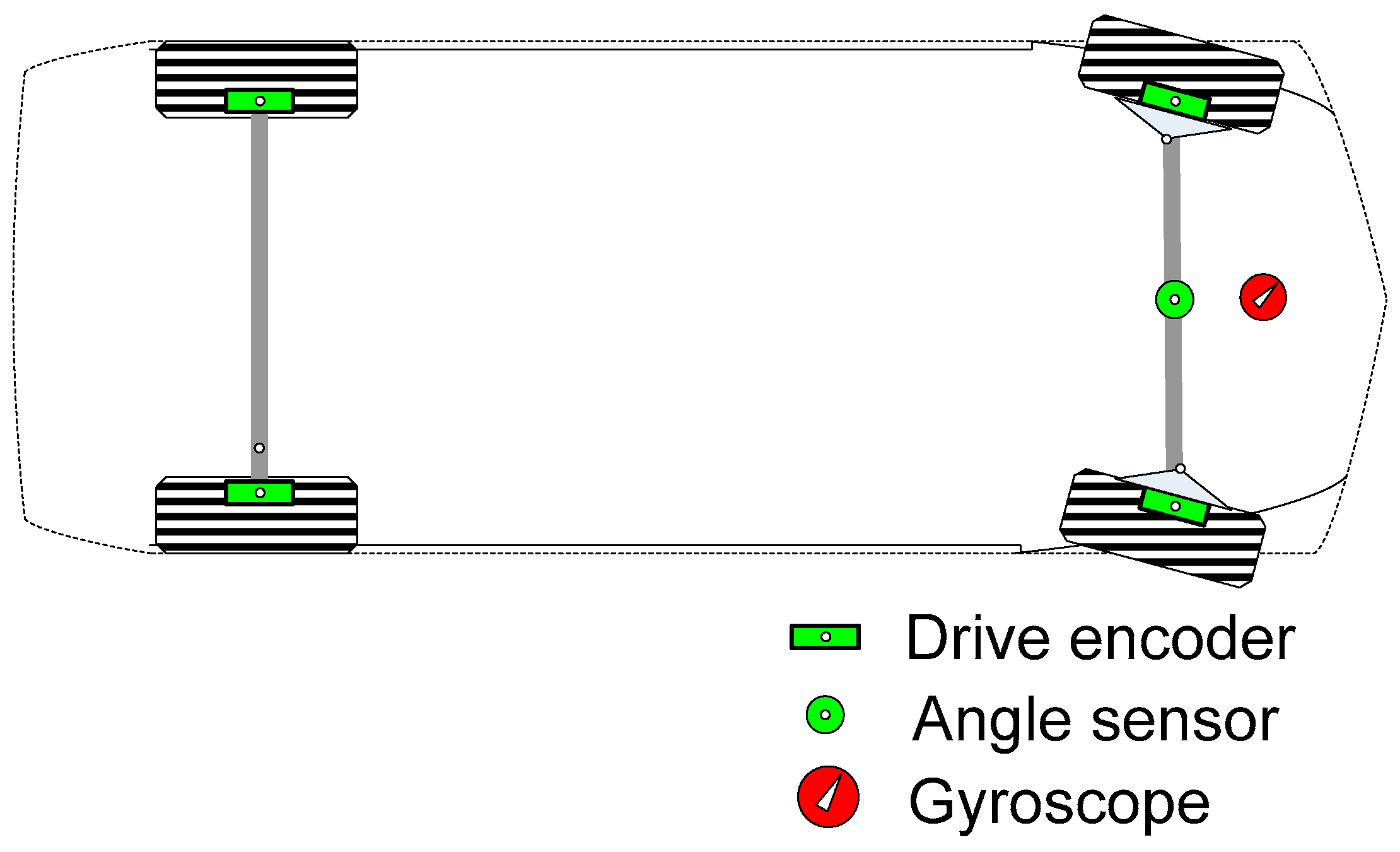 Sensors 19 03306 g001