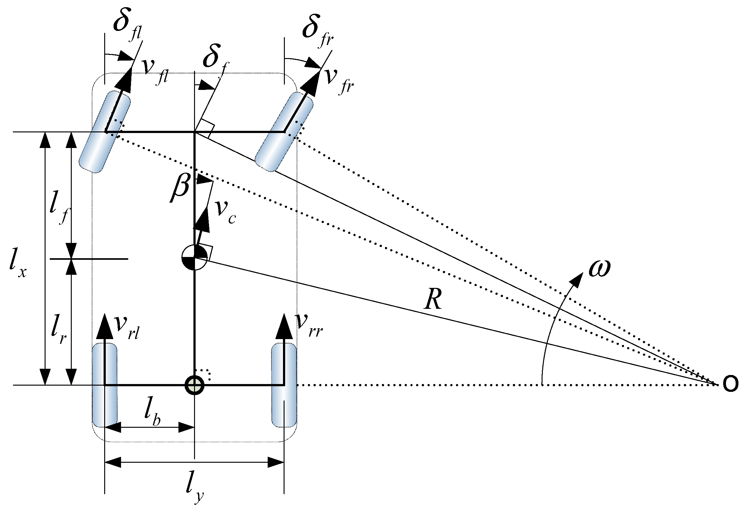 Sensors 19 03306 g003
