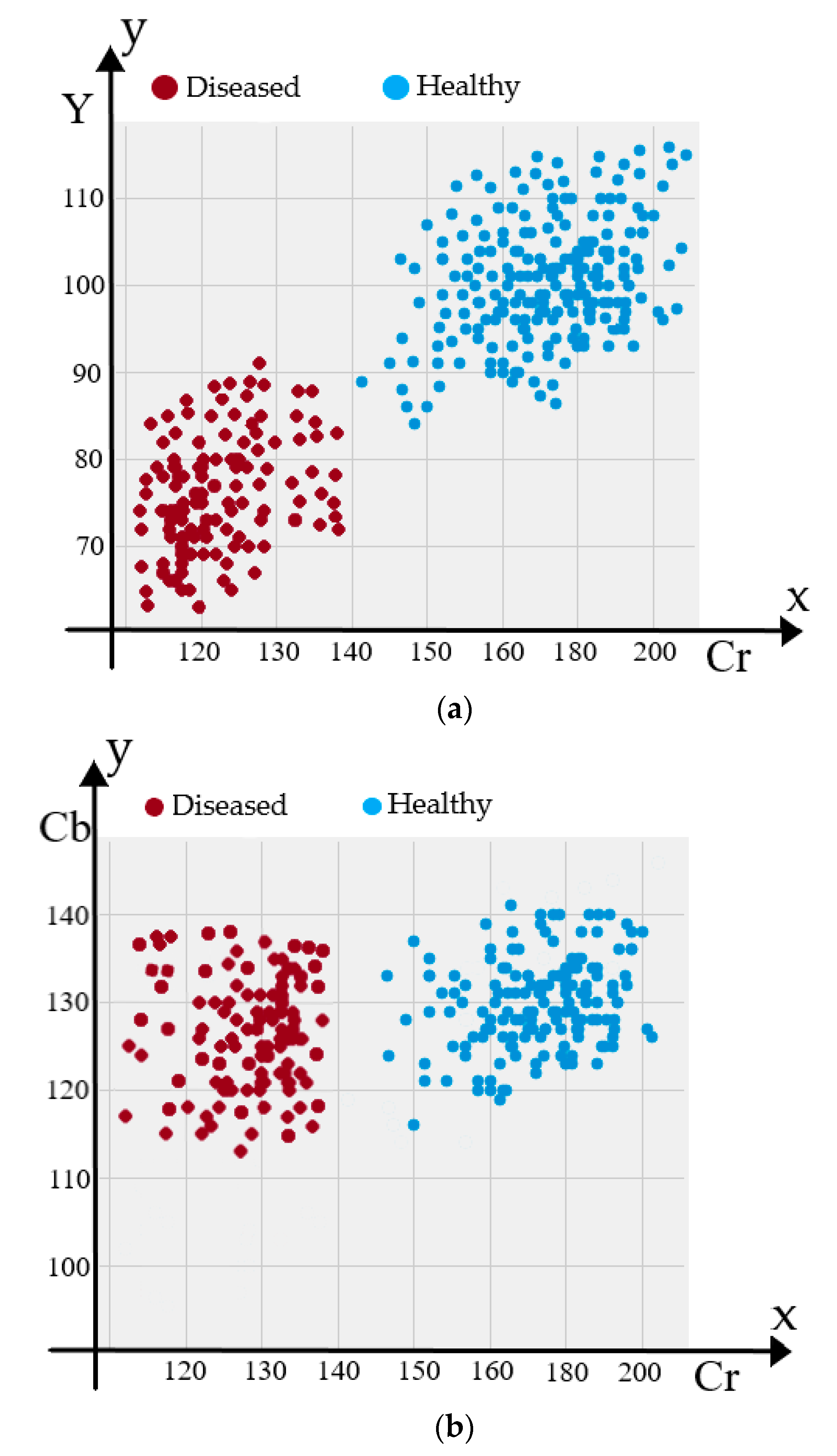 Sensors 19 03307 g011