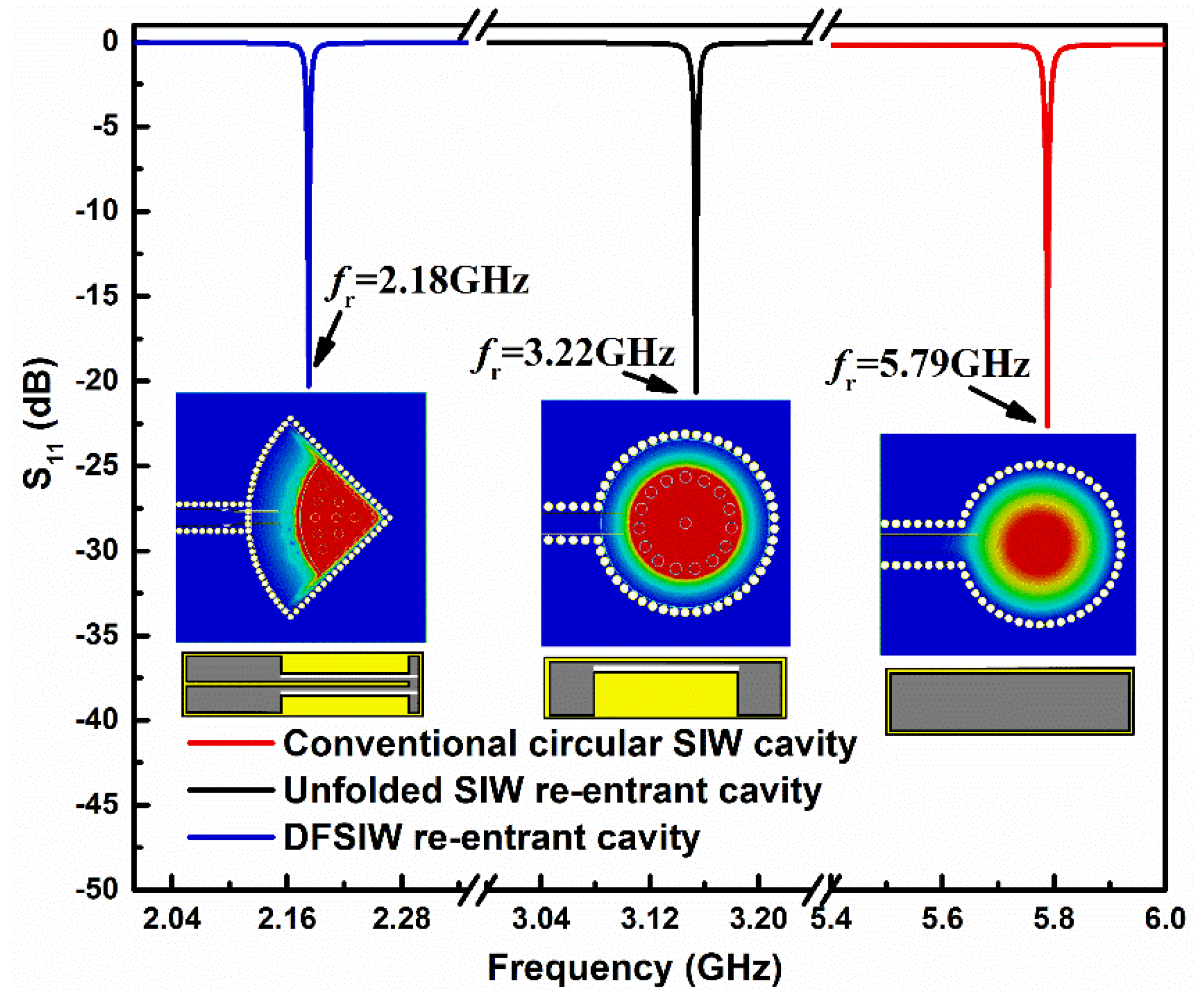 Sensors 19 03308 g002 Sensors 19 03308 g002
