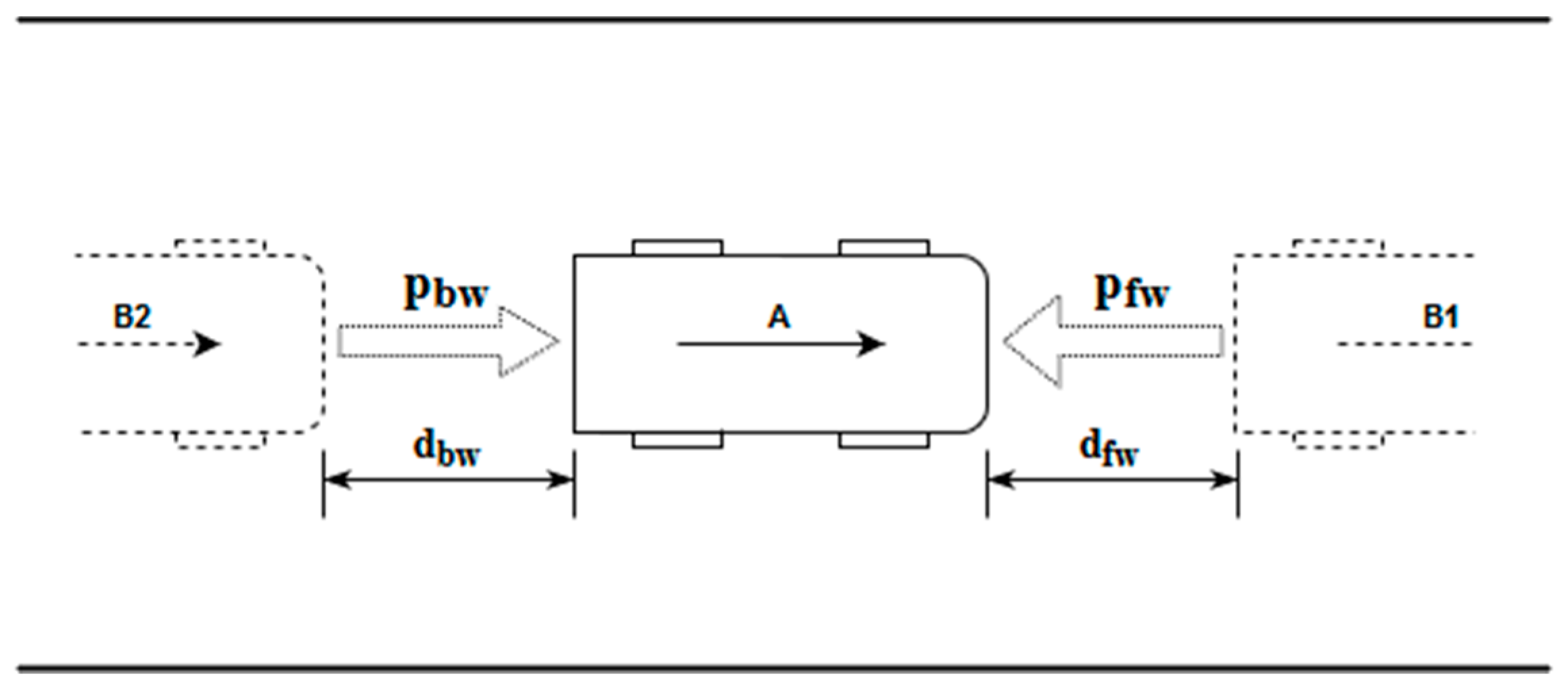 Sensors 19 03318 g002