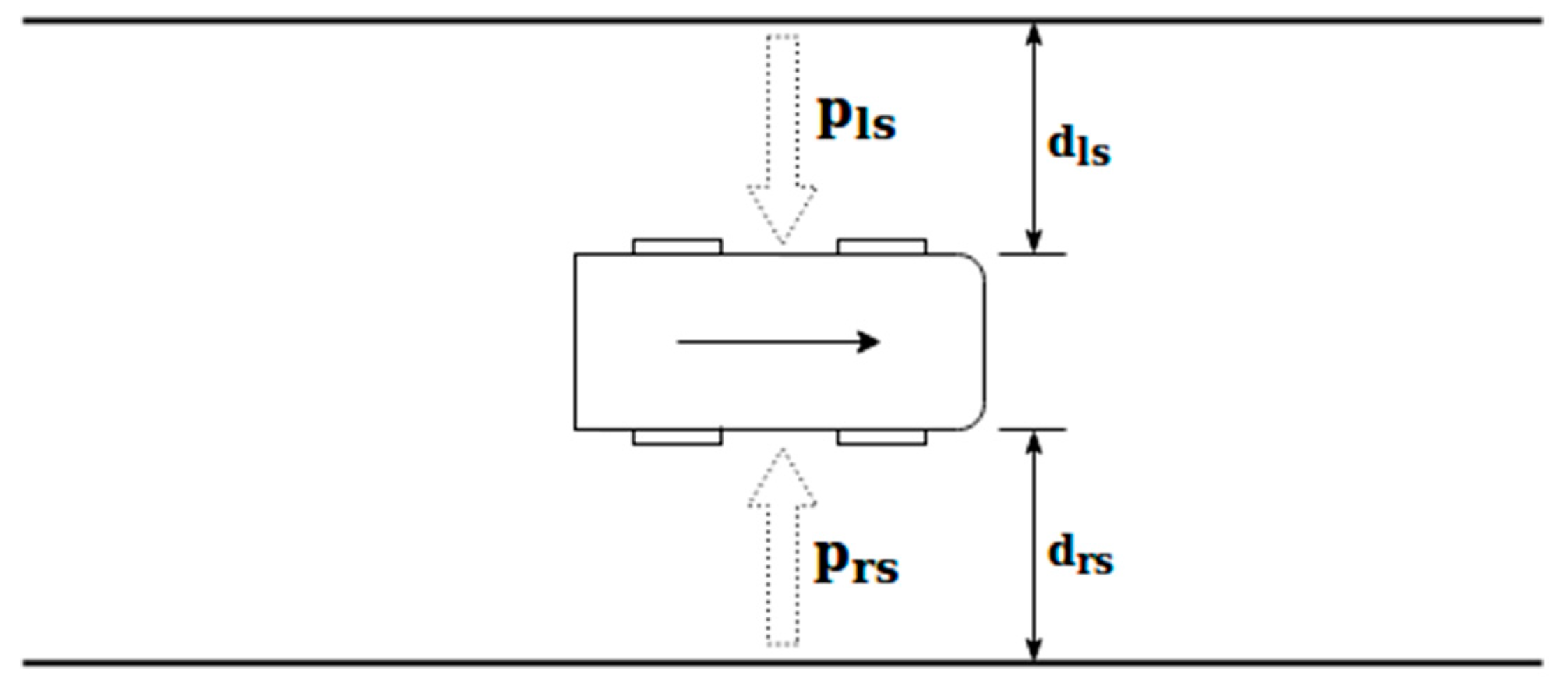 Sensors 19 03318 g003