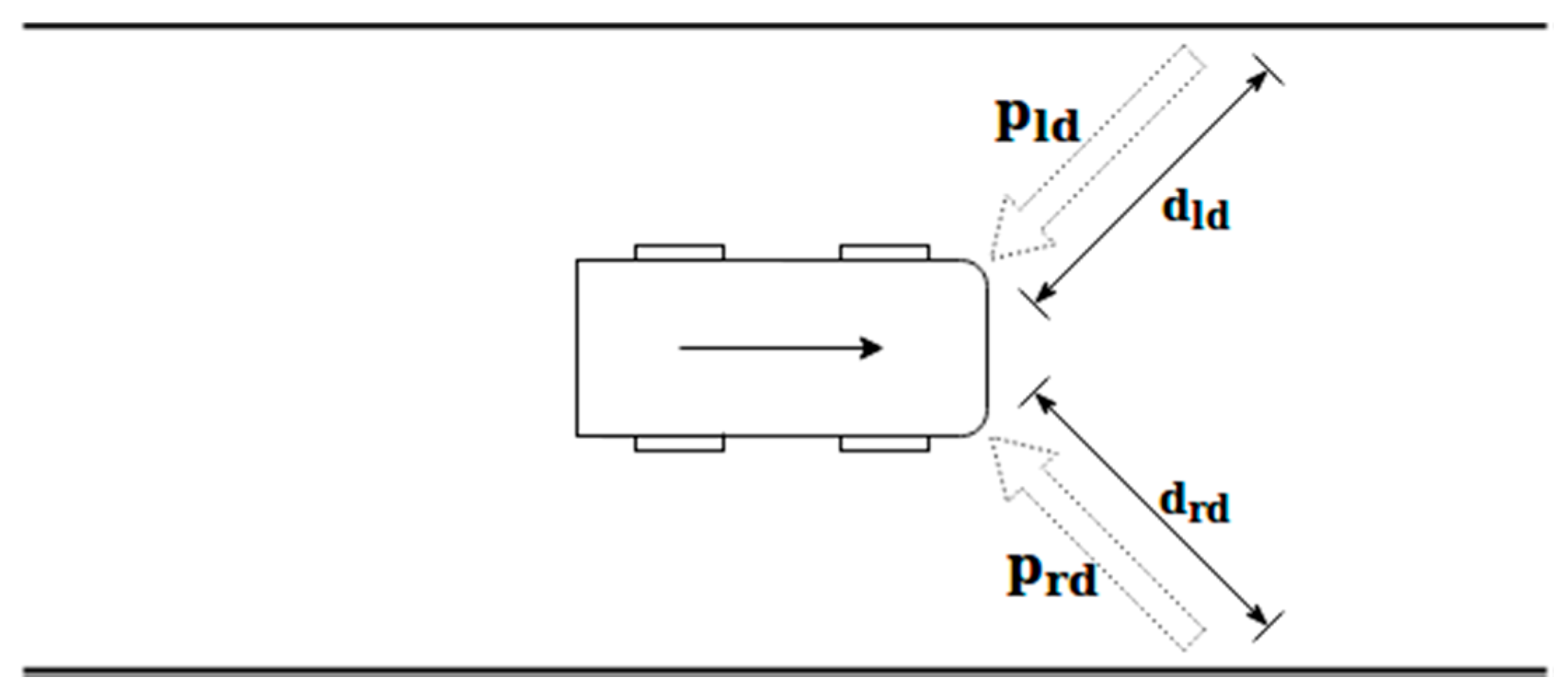 Sensors 19 03318 g005