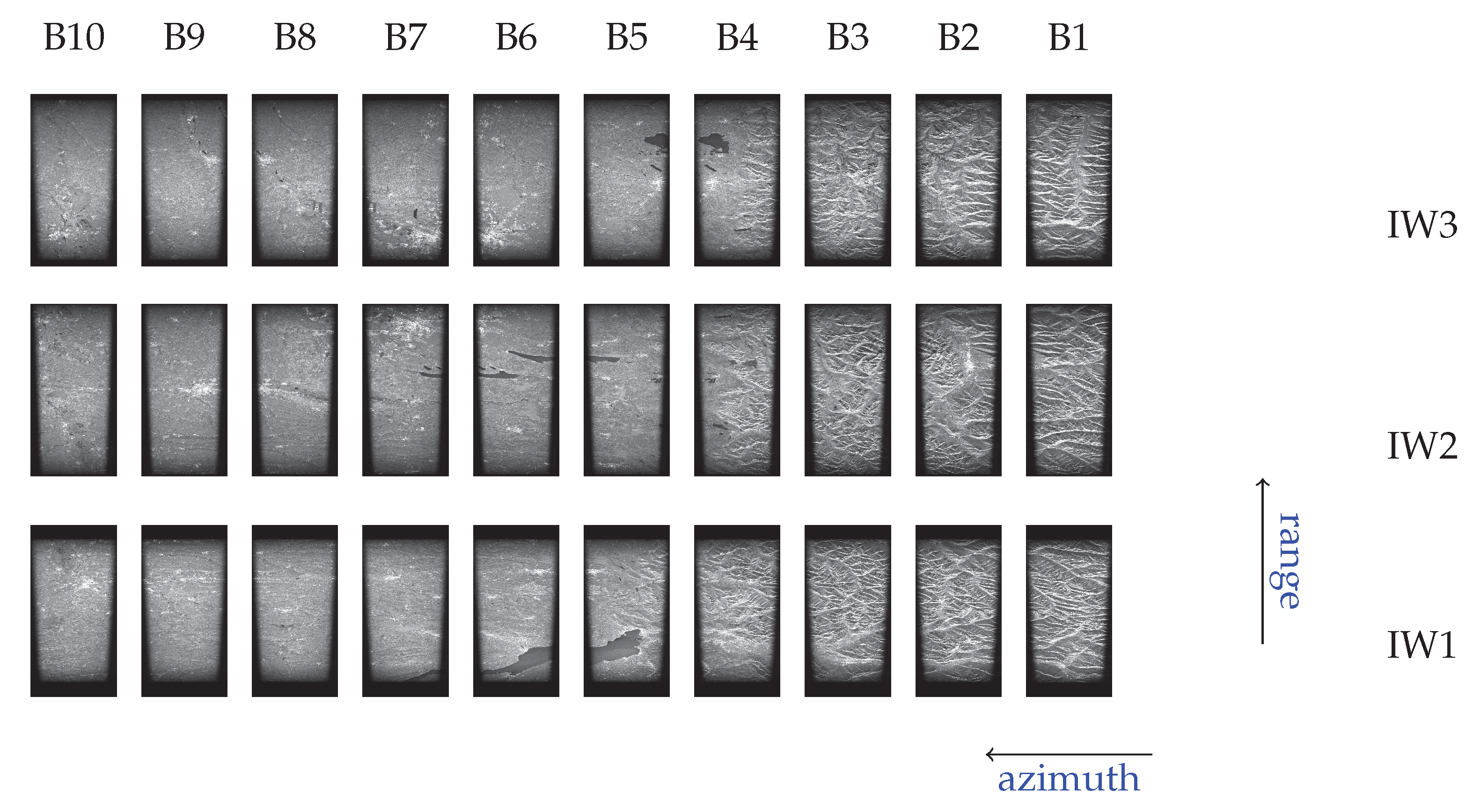 Sensors 19 03321 g008