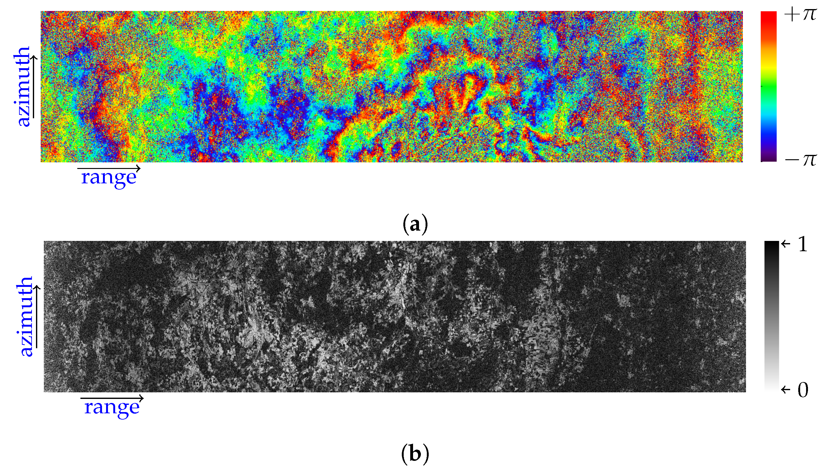 Sensors 19 03321 g012