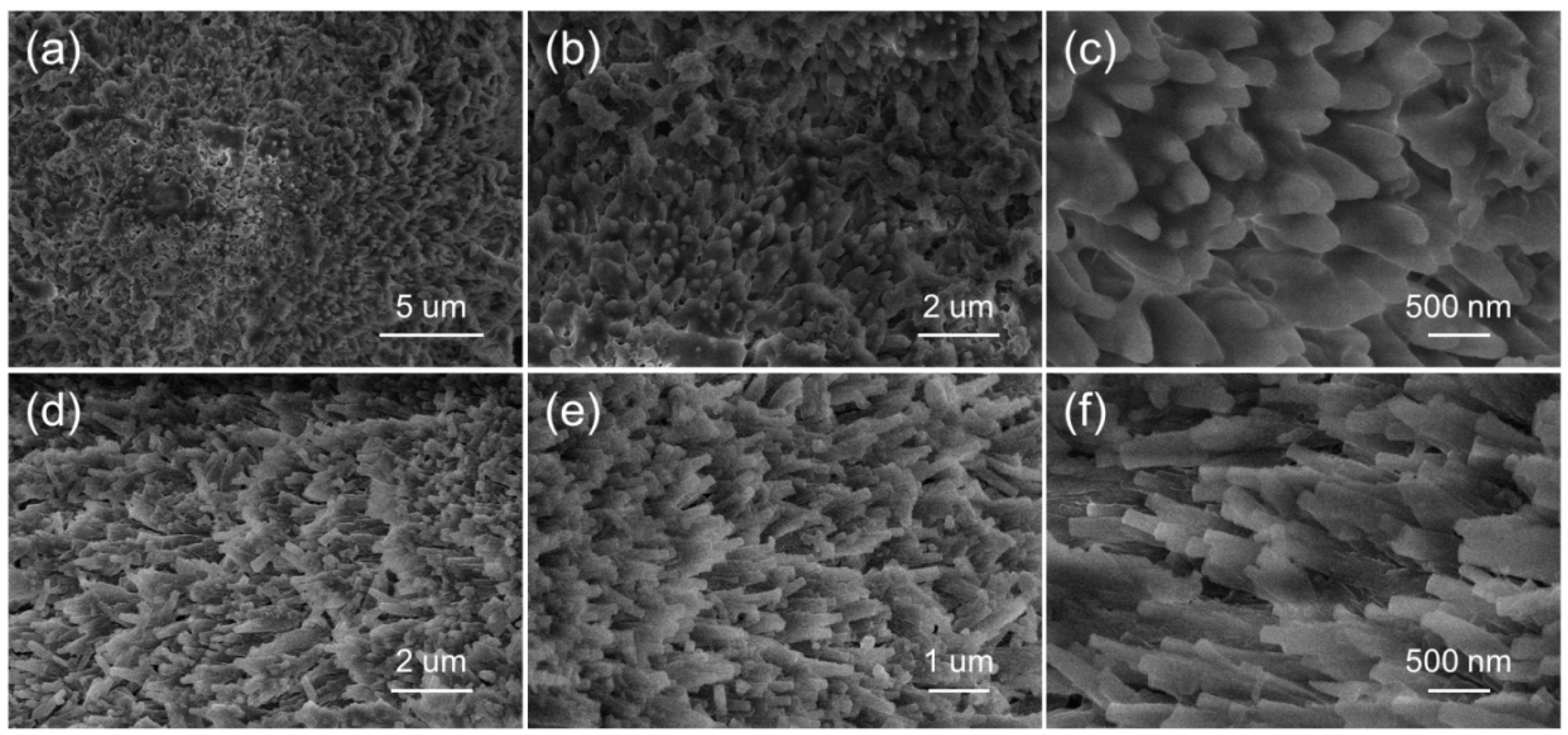 Sensors 19 03323 g003