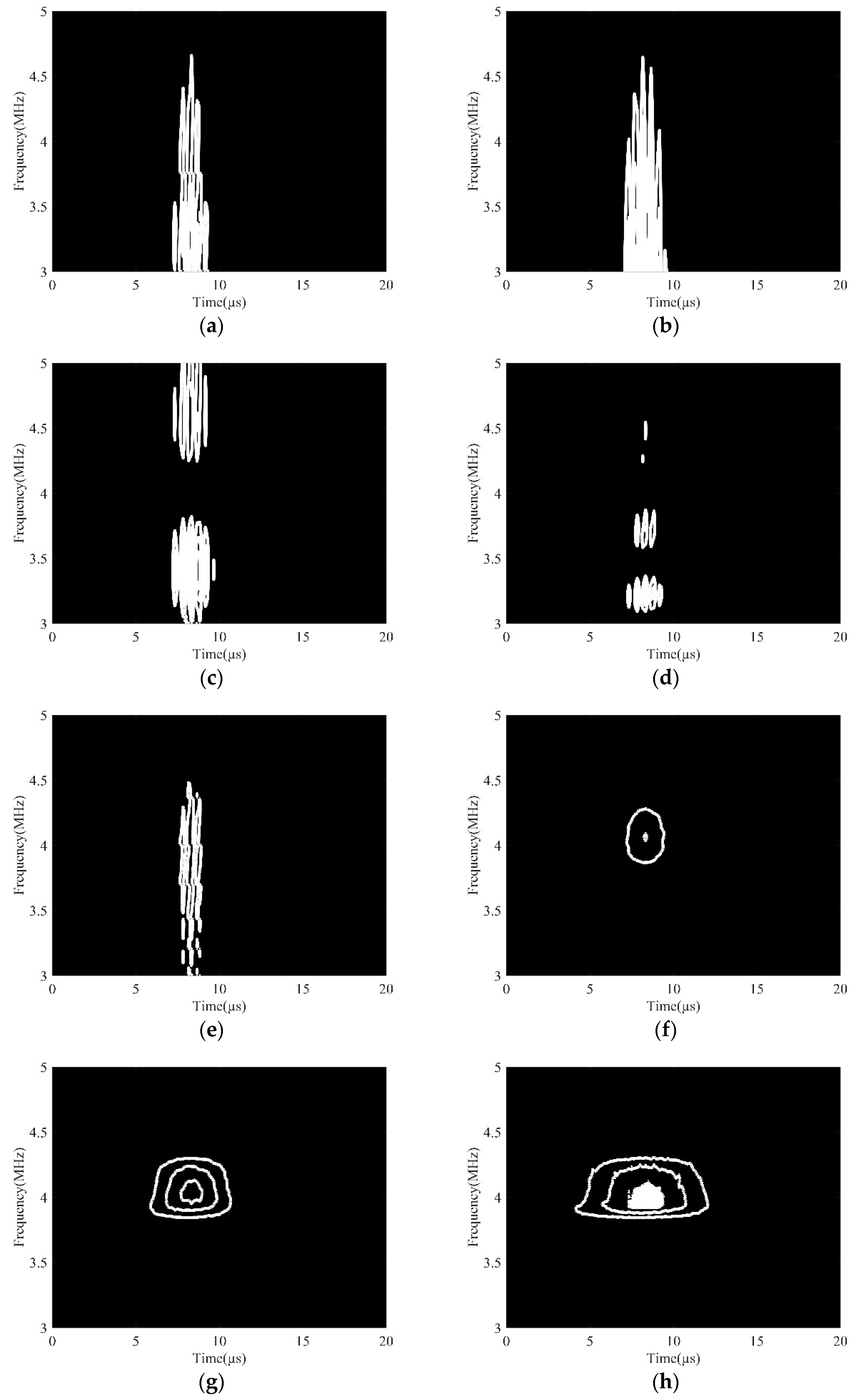 Sensors 19 03328 g004