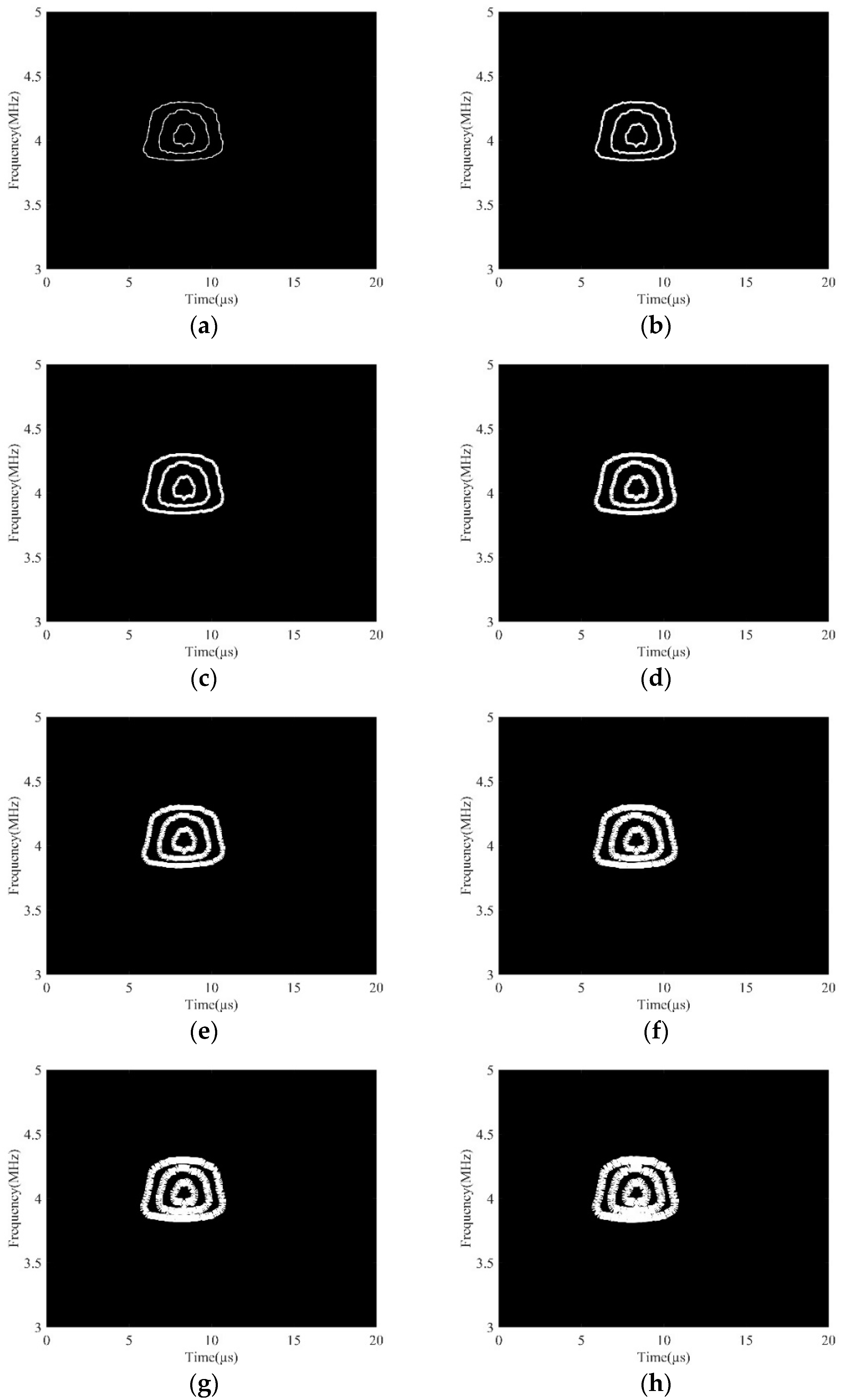 Sensors 19 03328 g006
