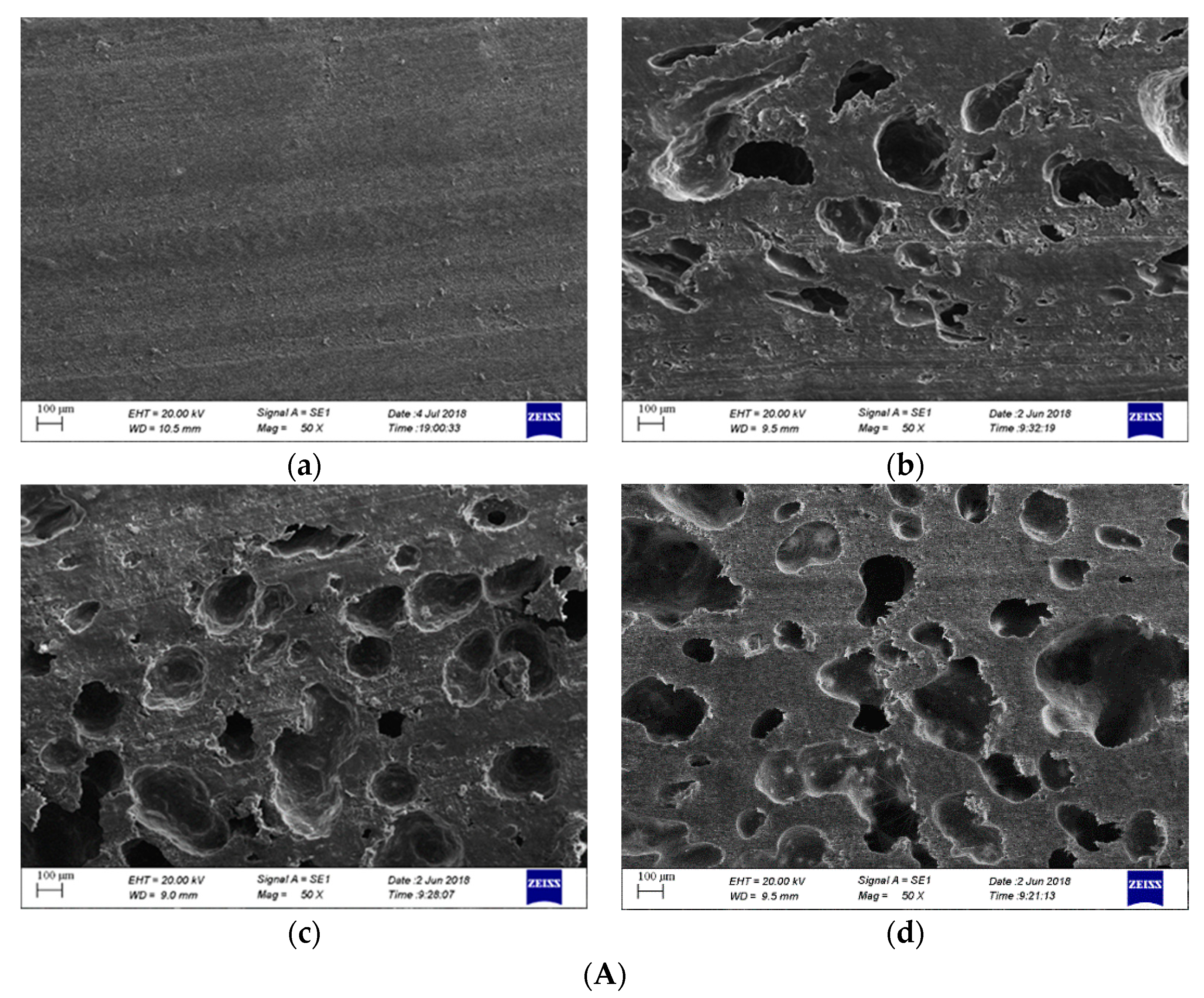 Sensors 19 03328 g011a