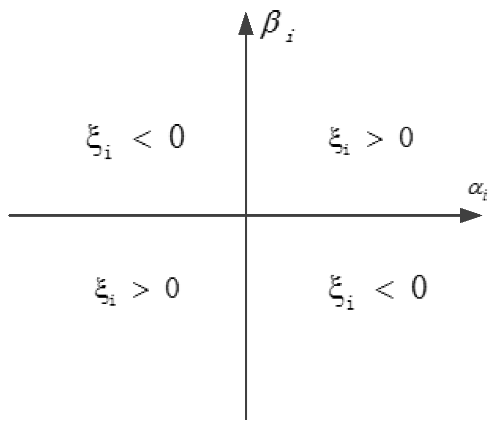 Sensors 19 03334 g002