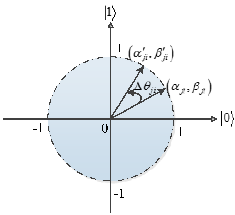 Sensors 19 03334 g003
