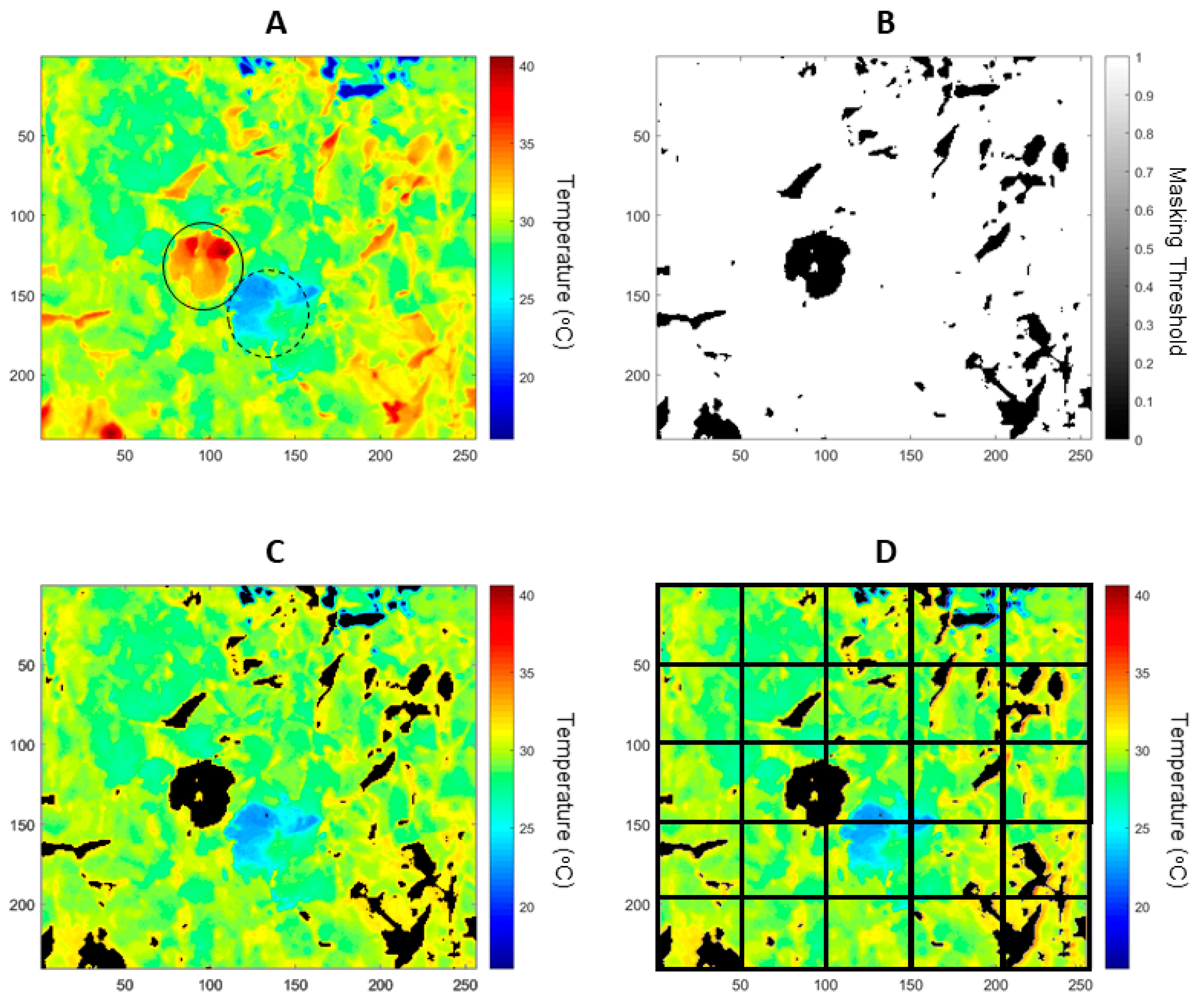 Sensors 19 03335 g002