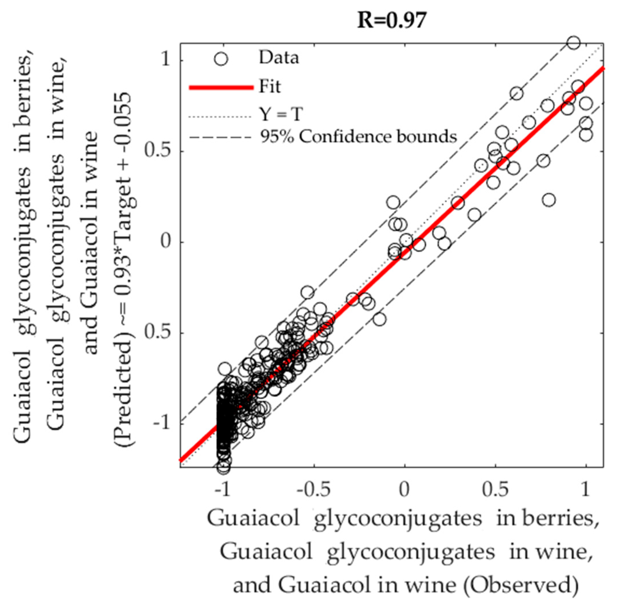 Sensors 19 03335 g008