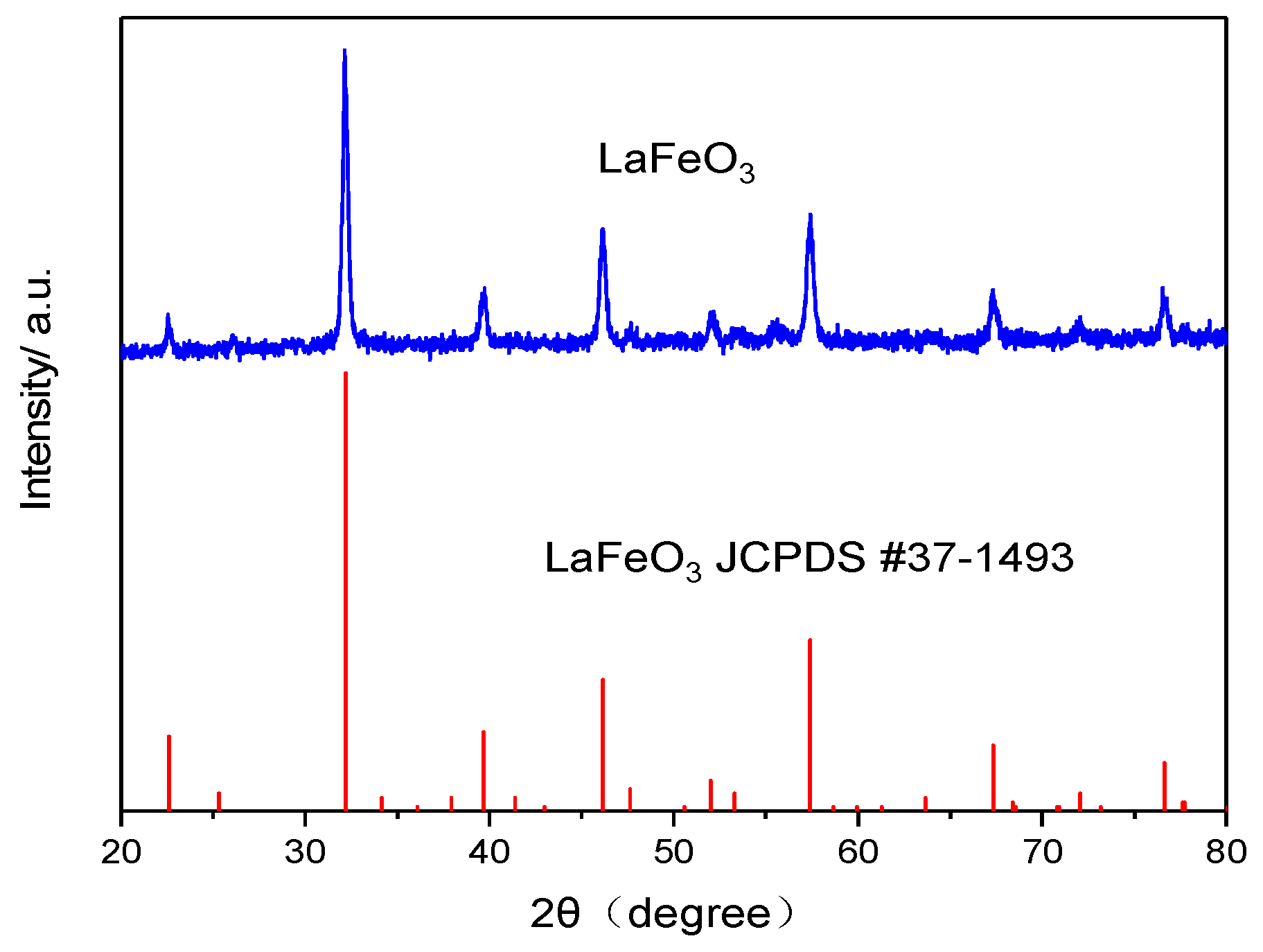 Sensors 19 03337 g002