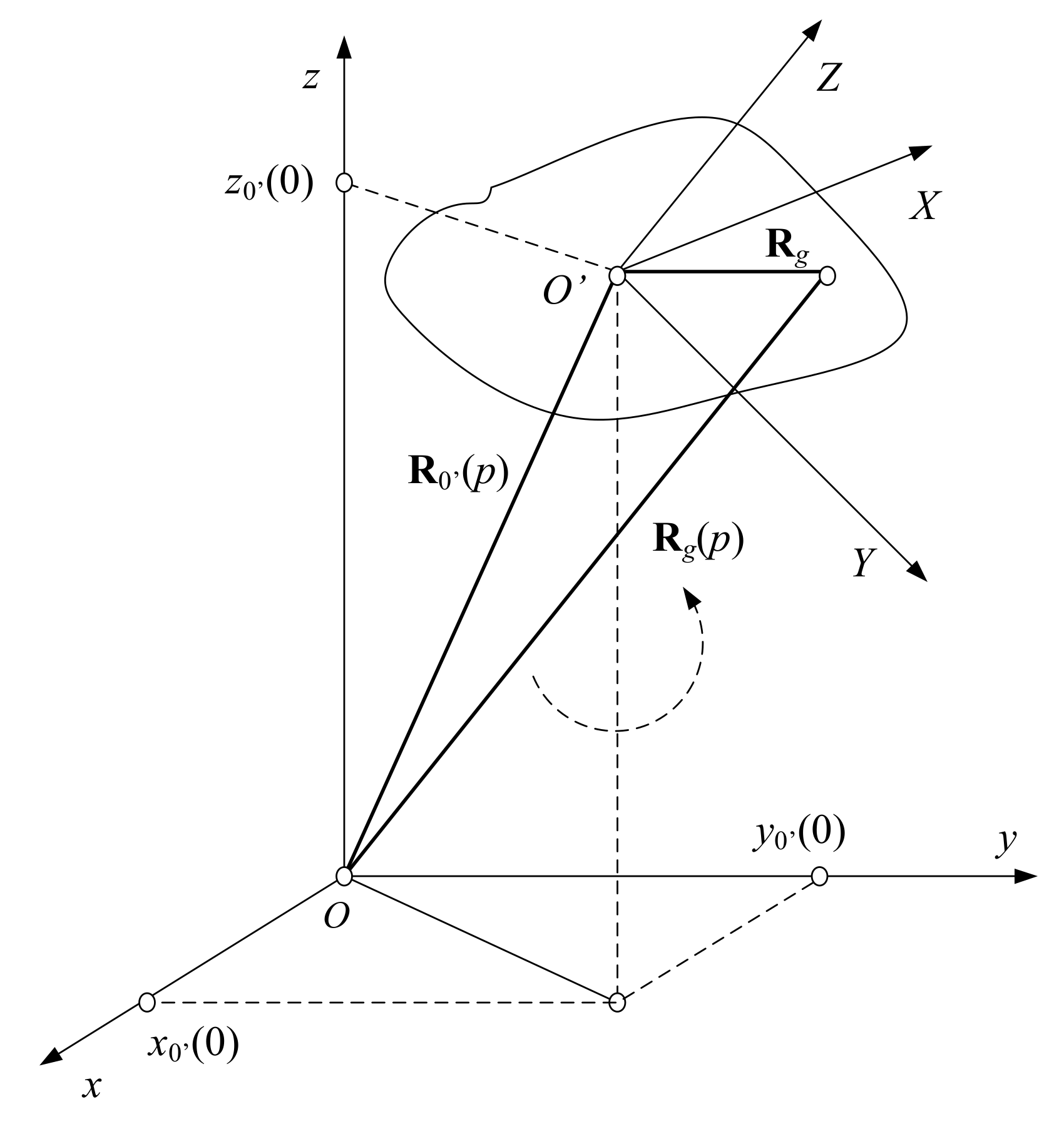 Sensors 19 03344 g002