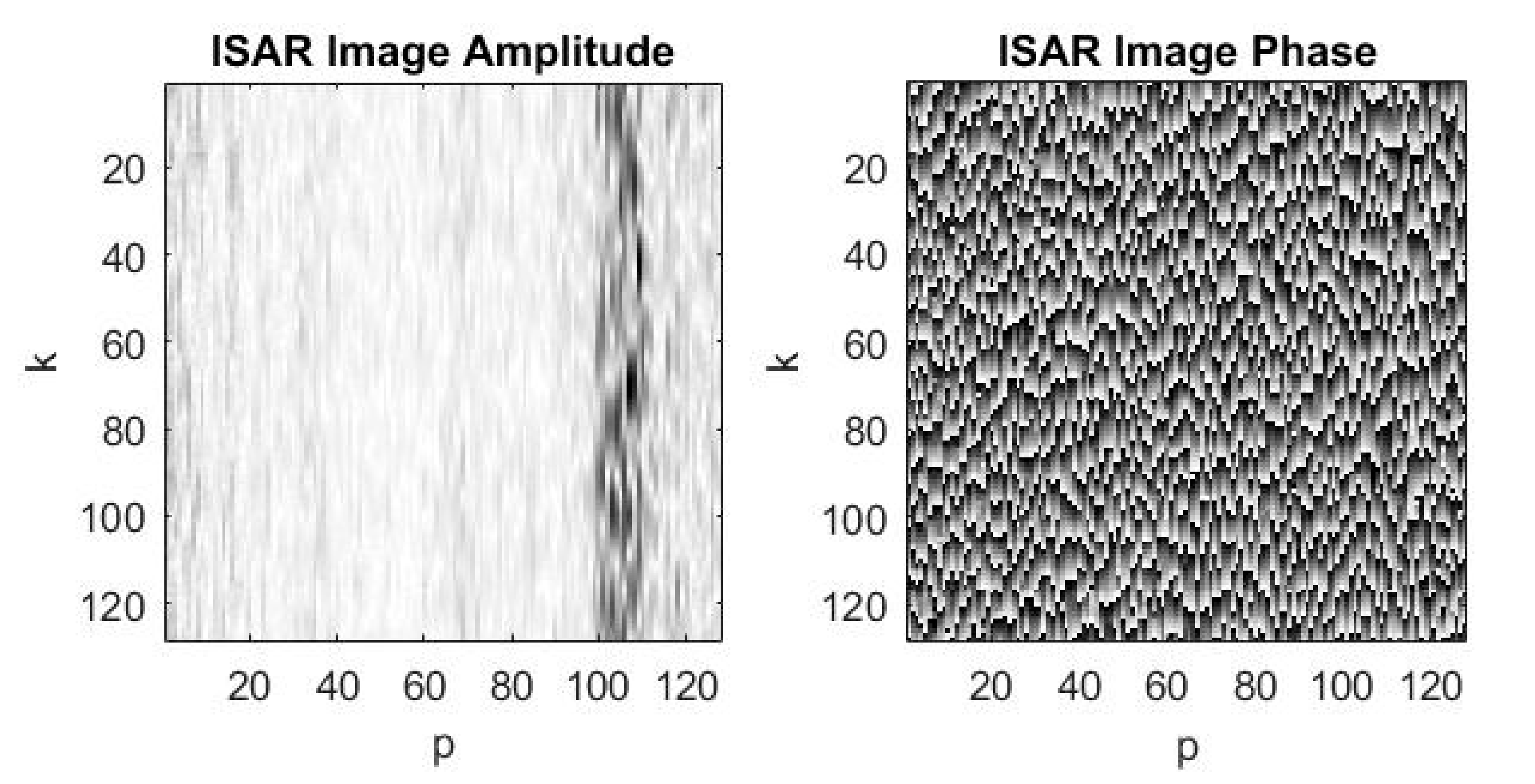 Sensors 19 03344 g008