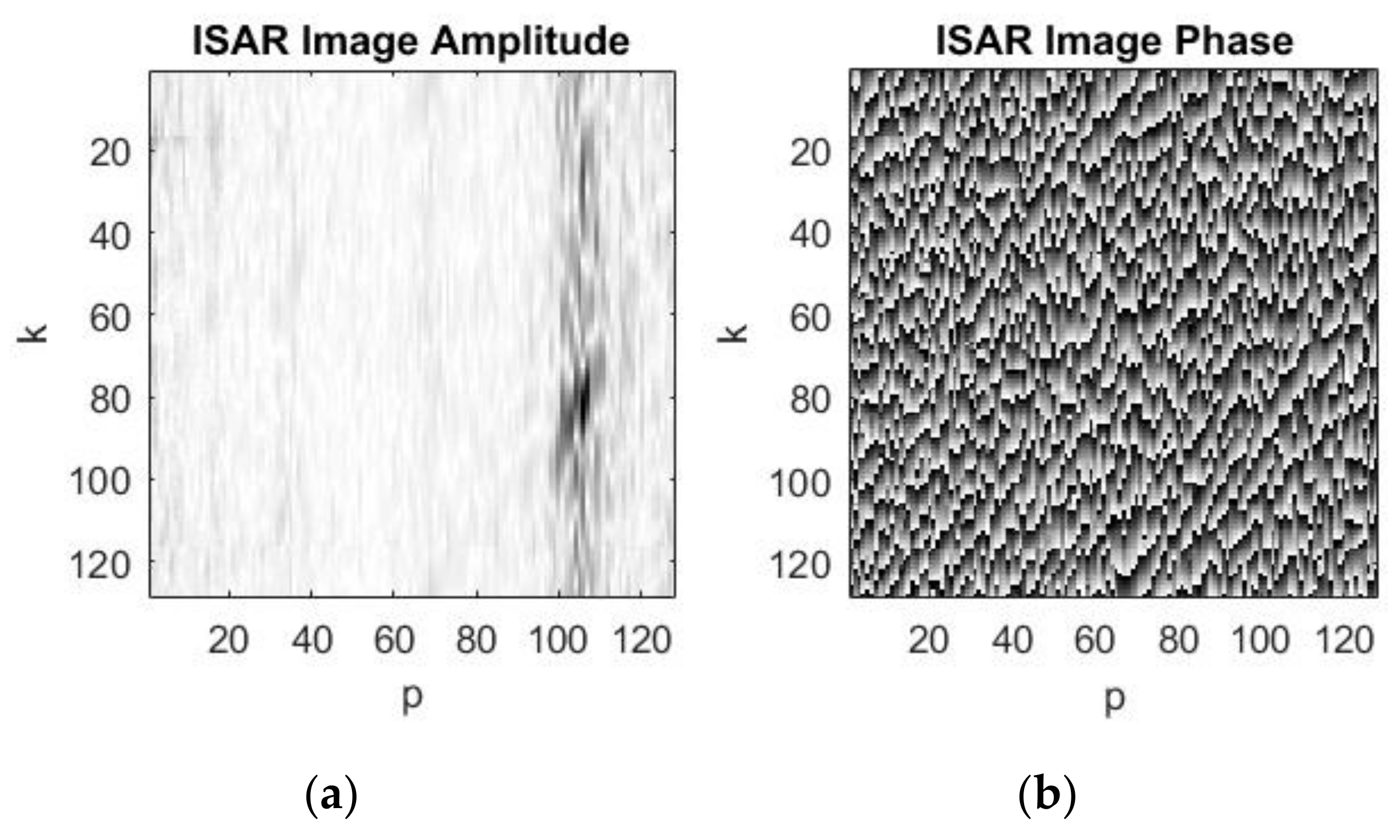 Sensors 19 03344 g009