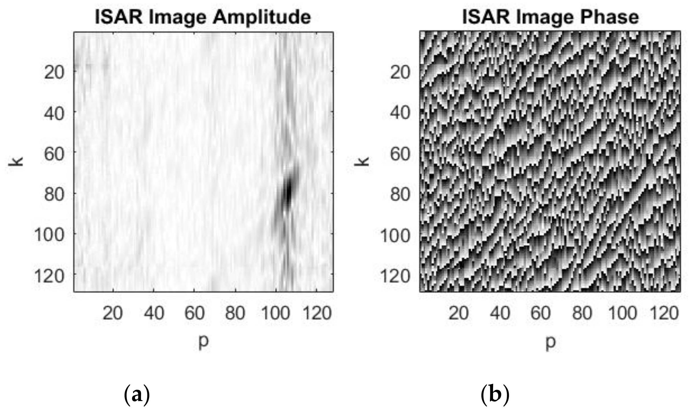 Sensors 19 03344 g011