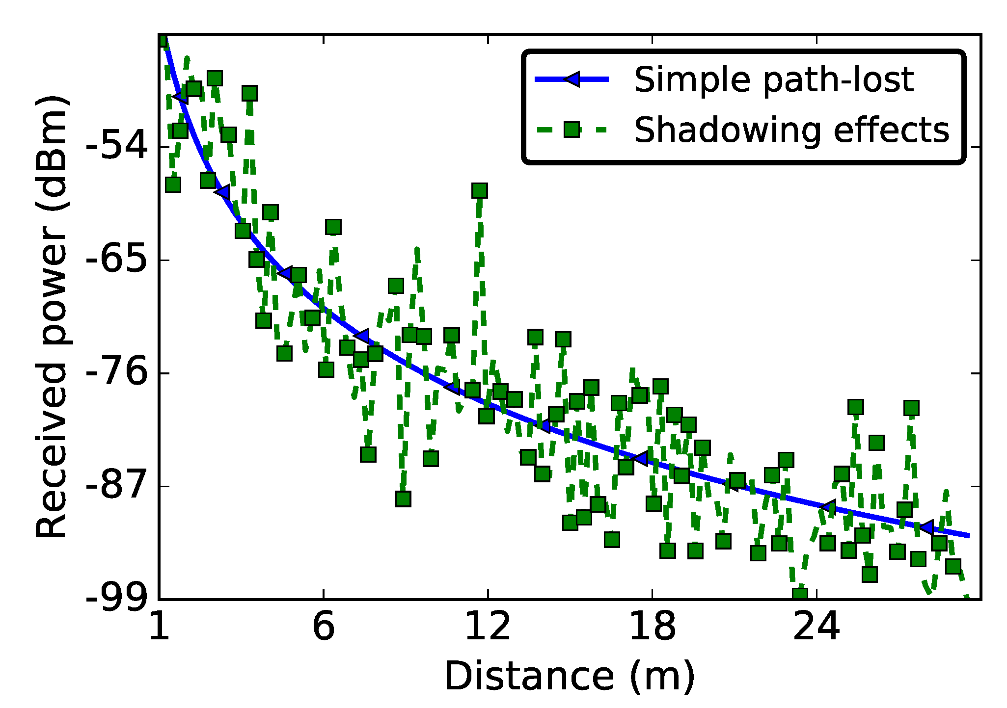 Sensors 19 03358 g001