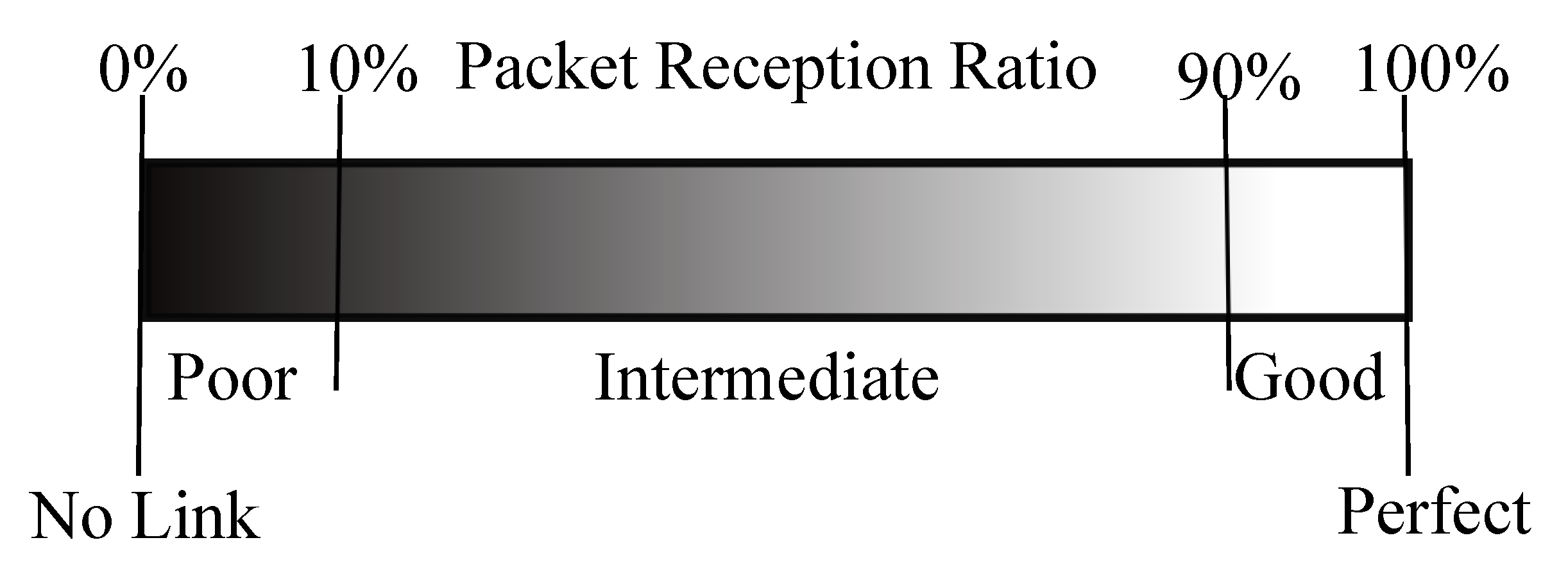 Sensors 19 03358 g004