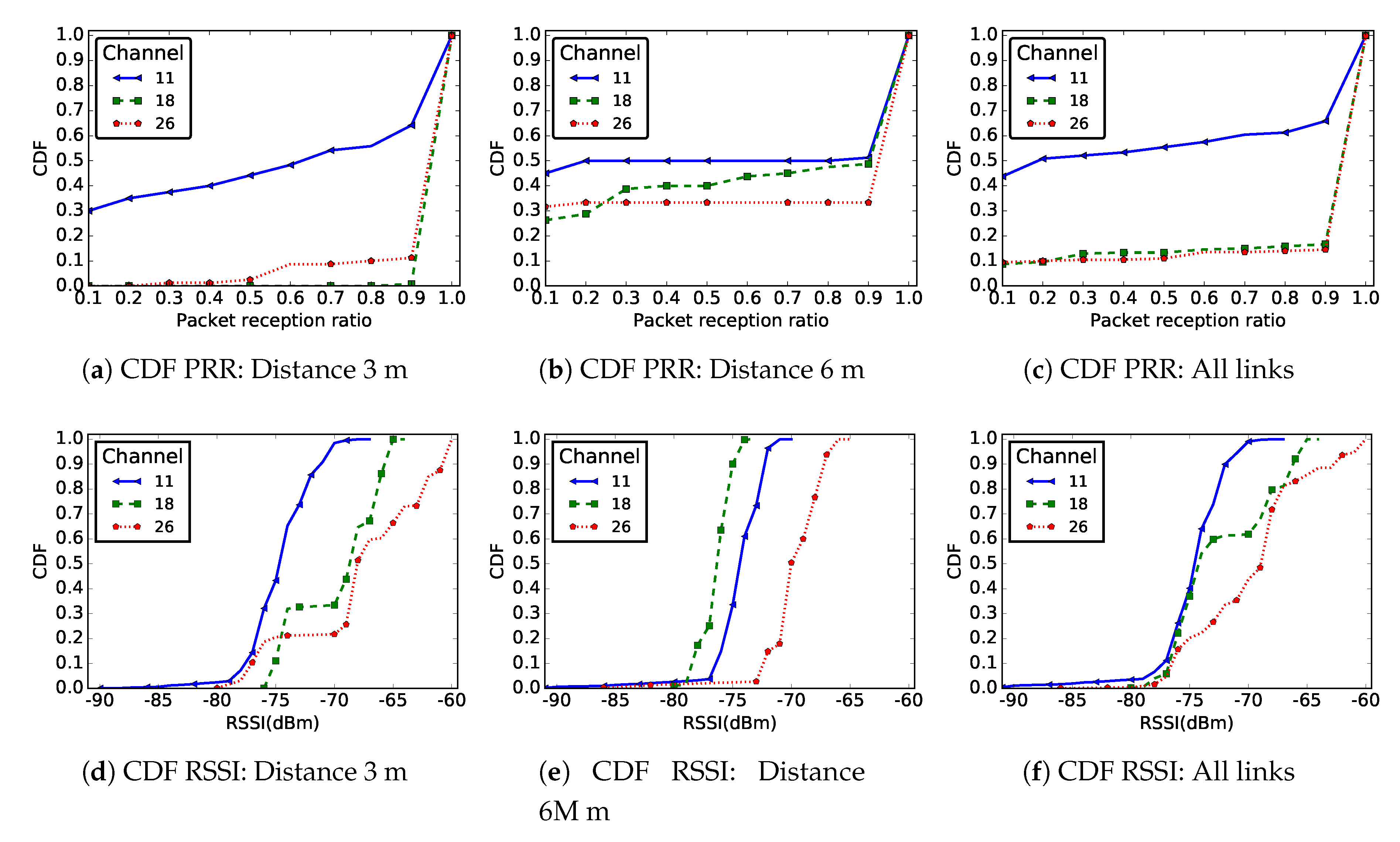 Sensors 19 03358 g010