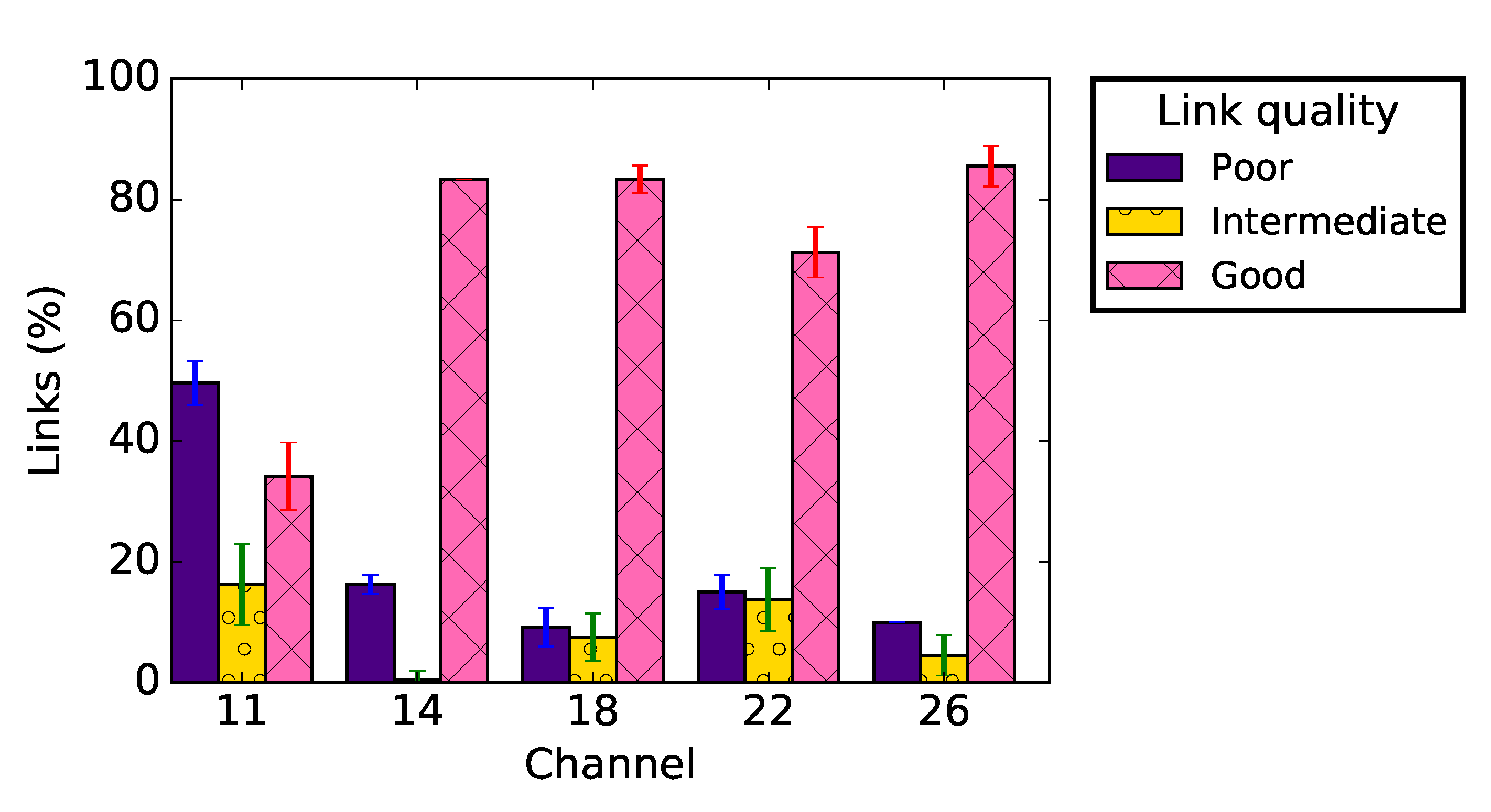 Sensors 19 03358 g011