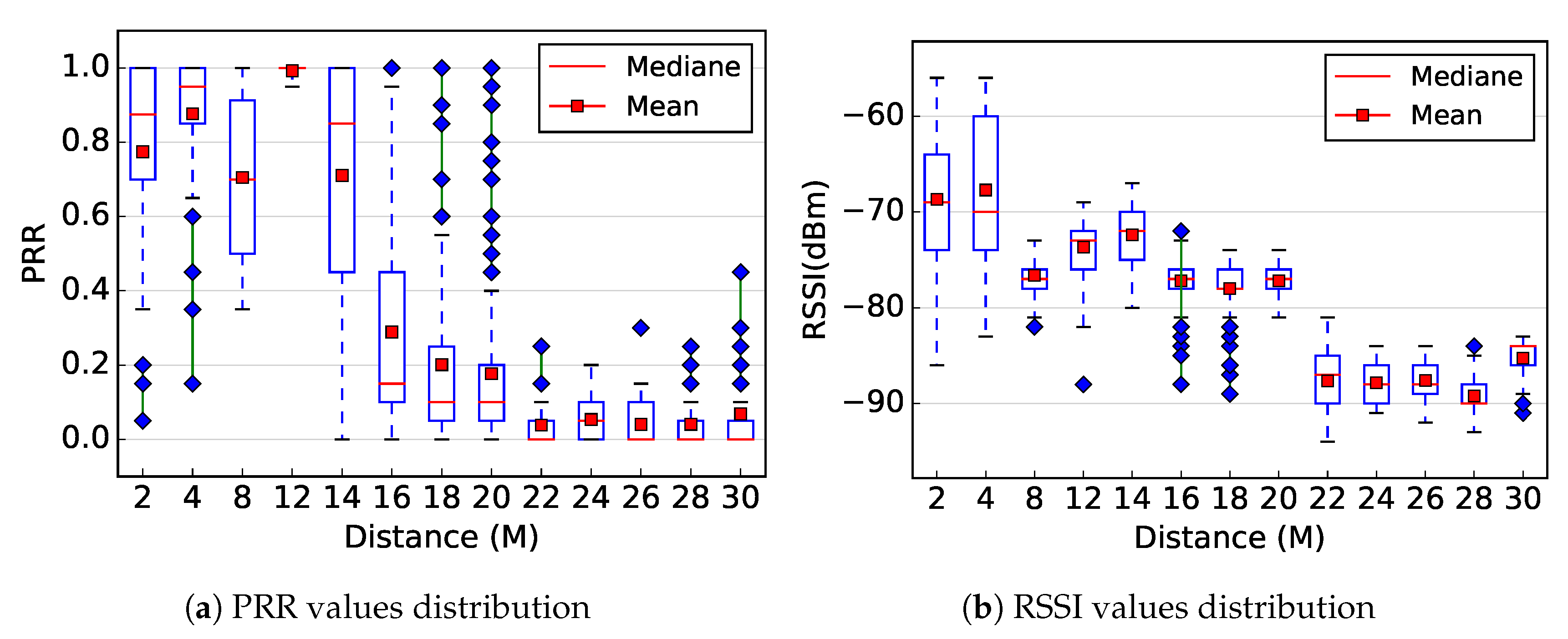 Sensors 19 03358 g012