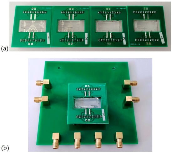 Sensors 19 03366 g0a3 Sensors 19 03366 g0a3