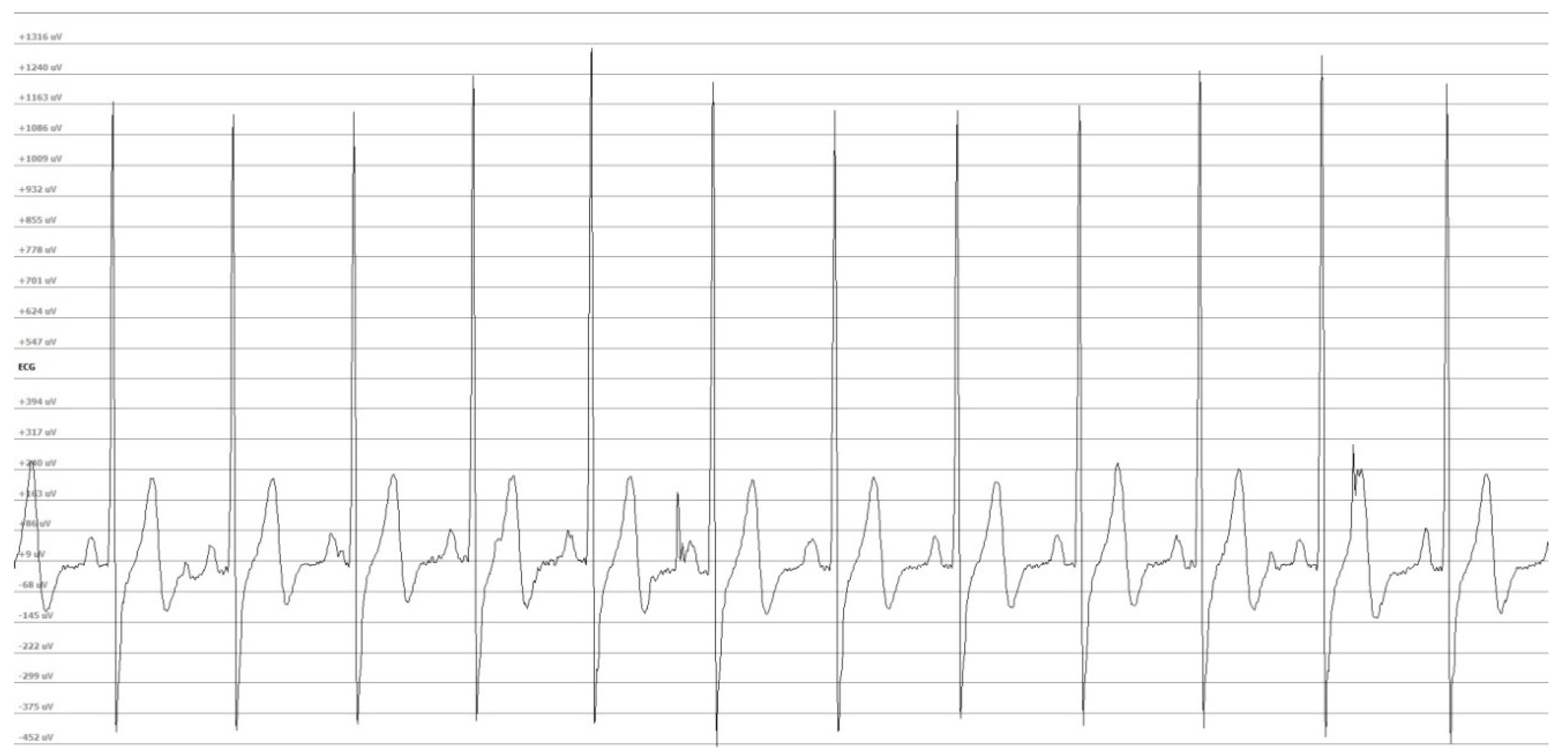 Sensors 19 03367 g001