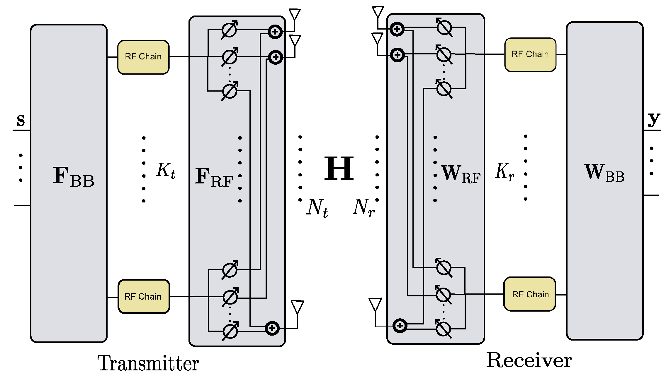Sensors 19 03368 g001