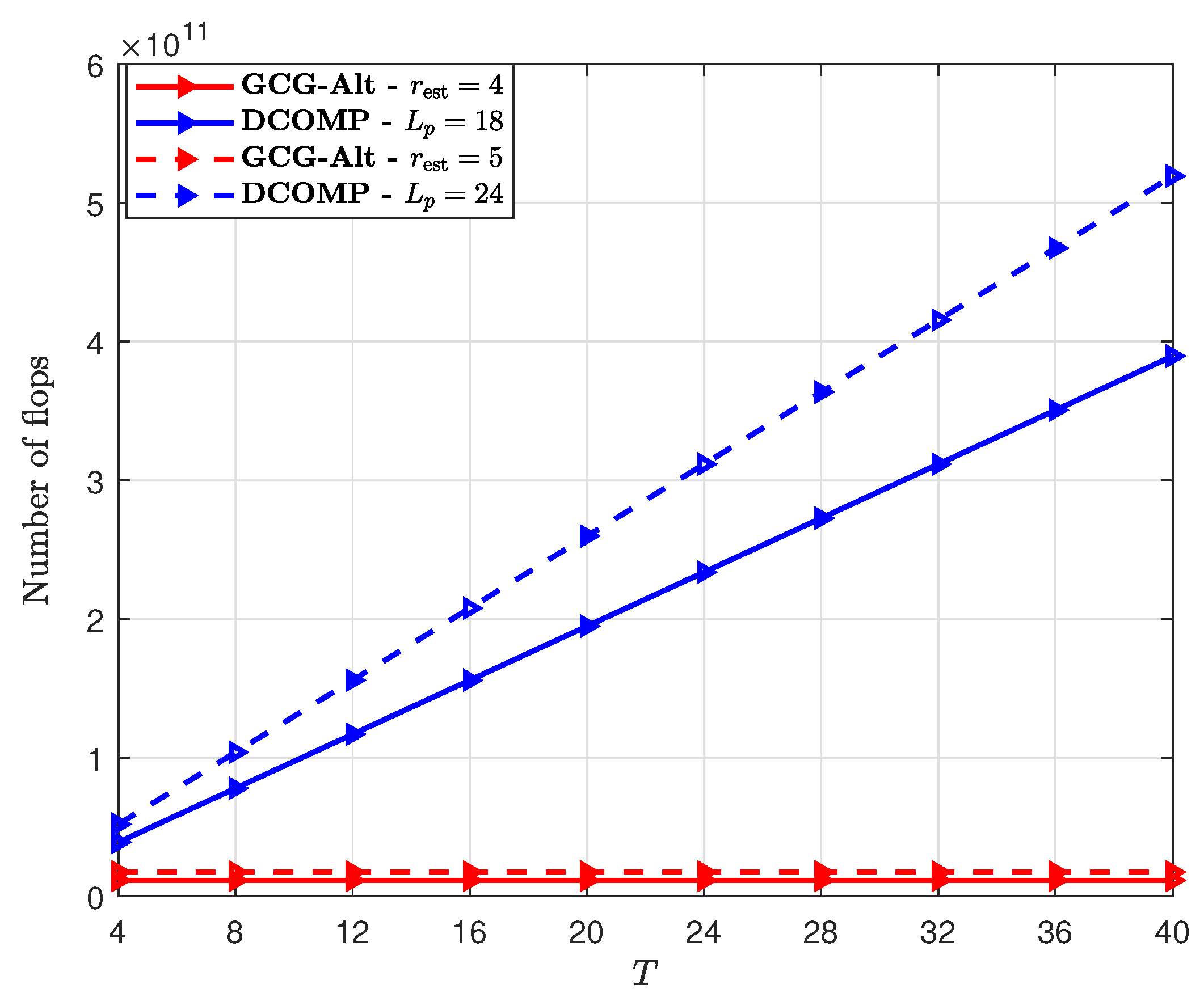 Sensors 19 03368 g005