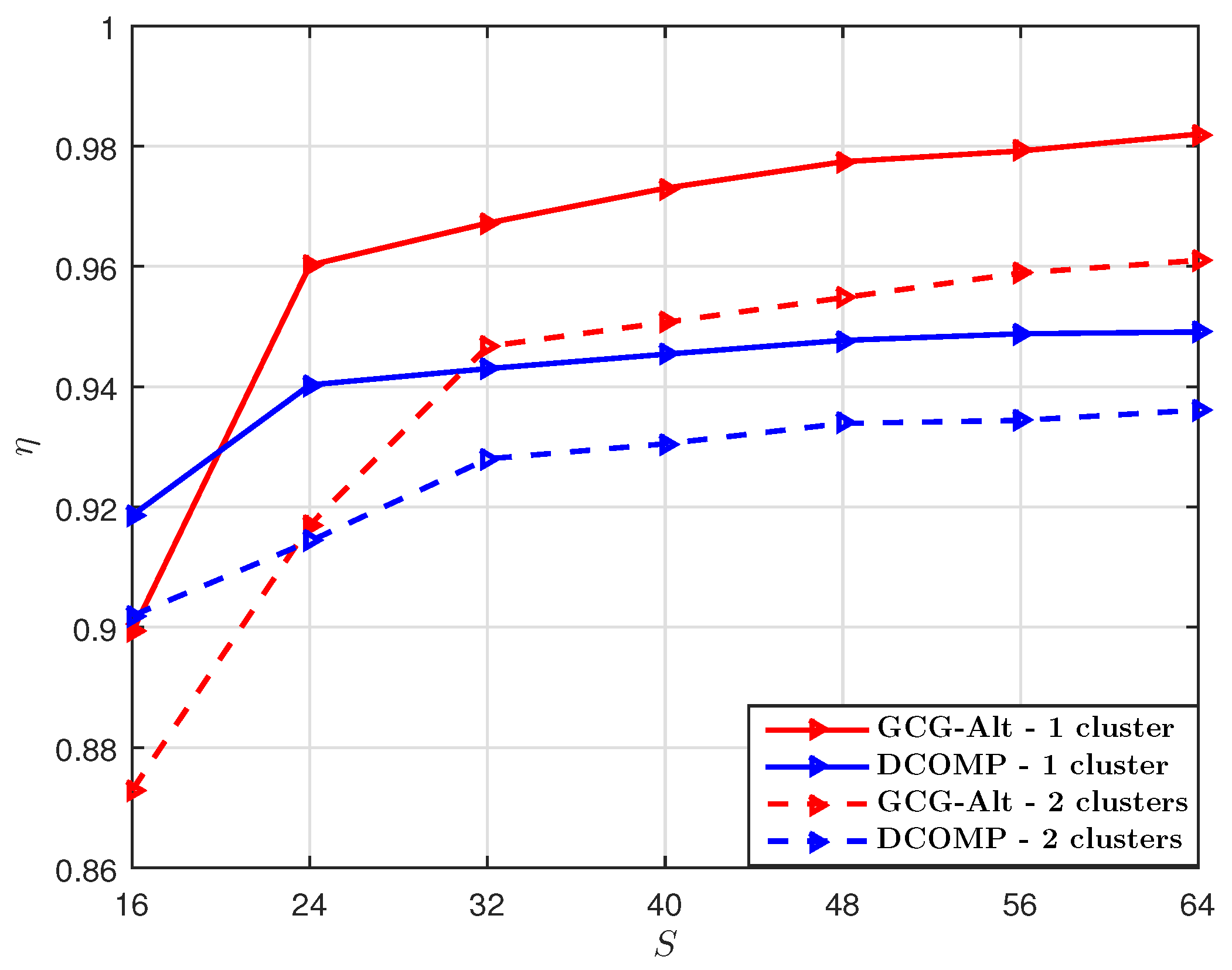 Sensors 19 03368 g006