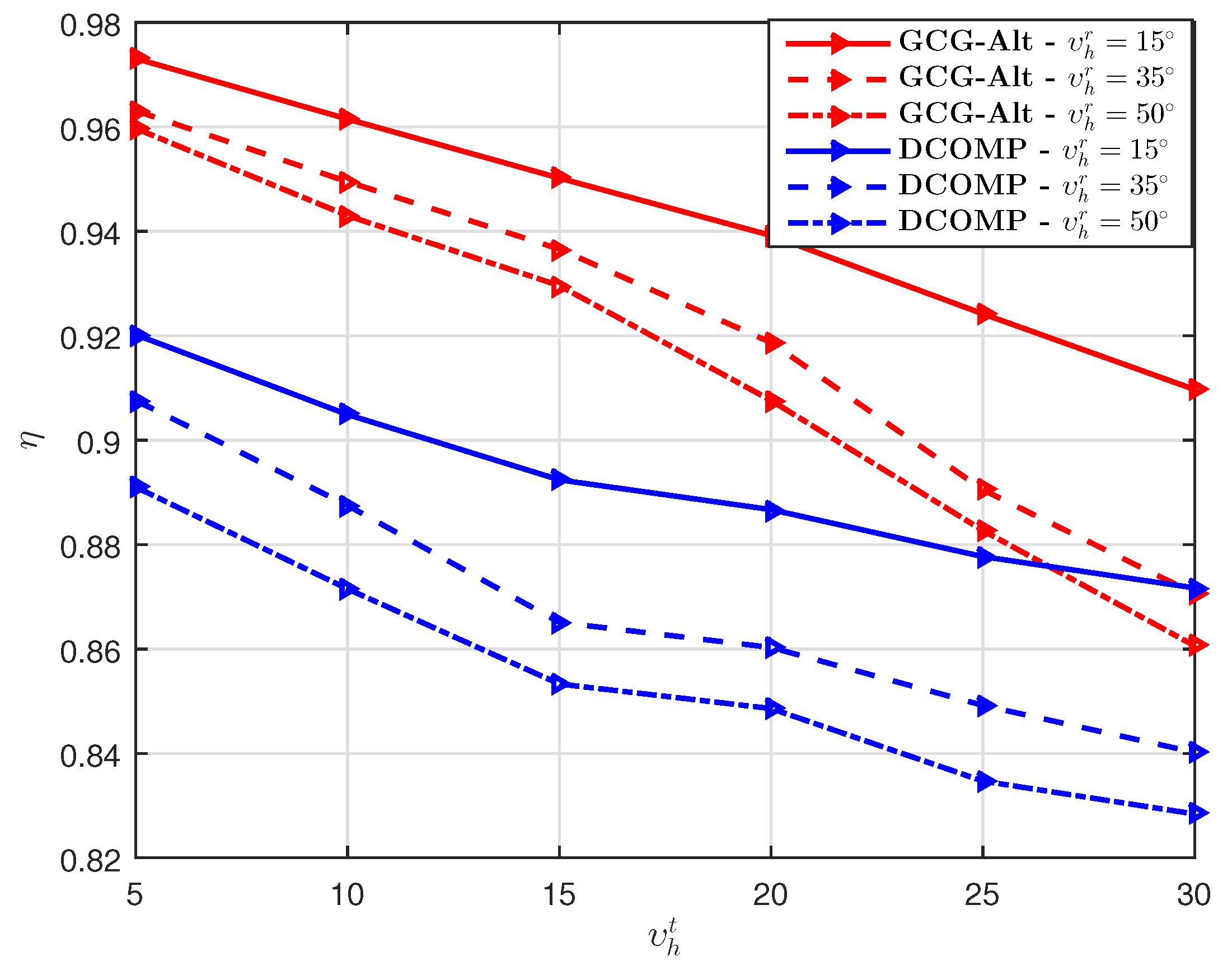 Sensors 19 03368 g009