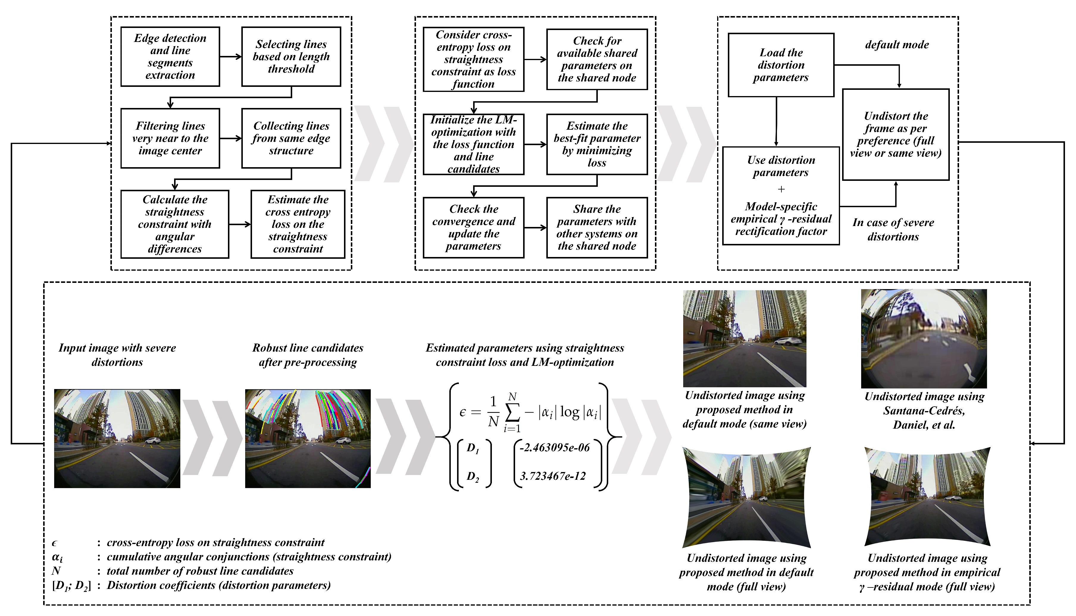 Sensors 19 03369 g004