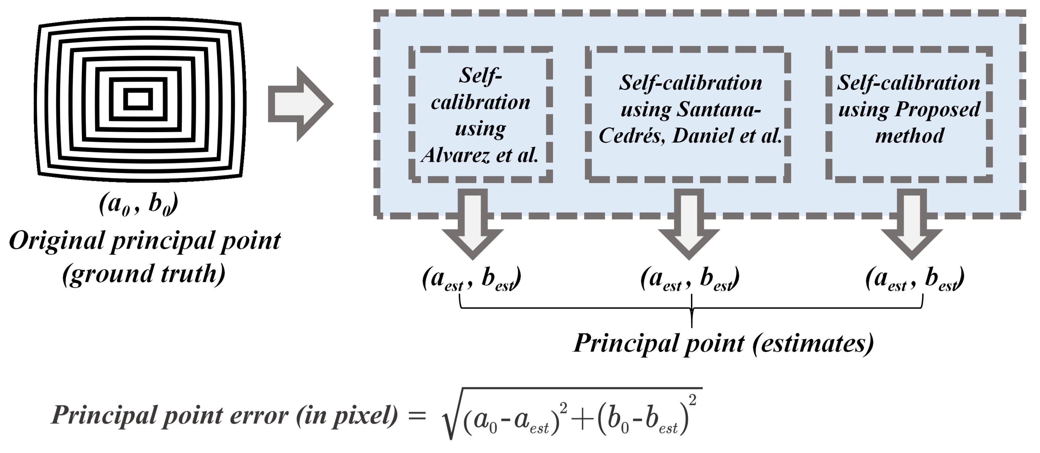 Sensors 19 03369 g014